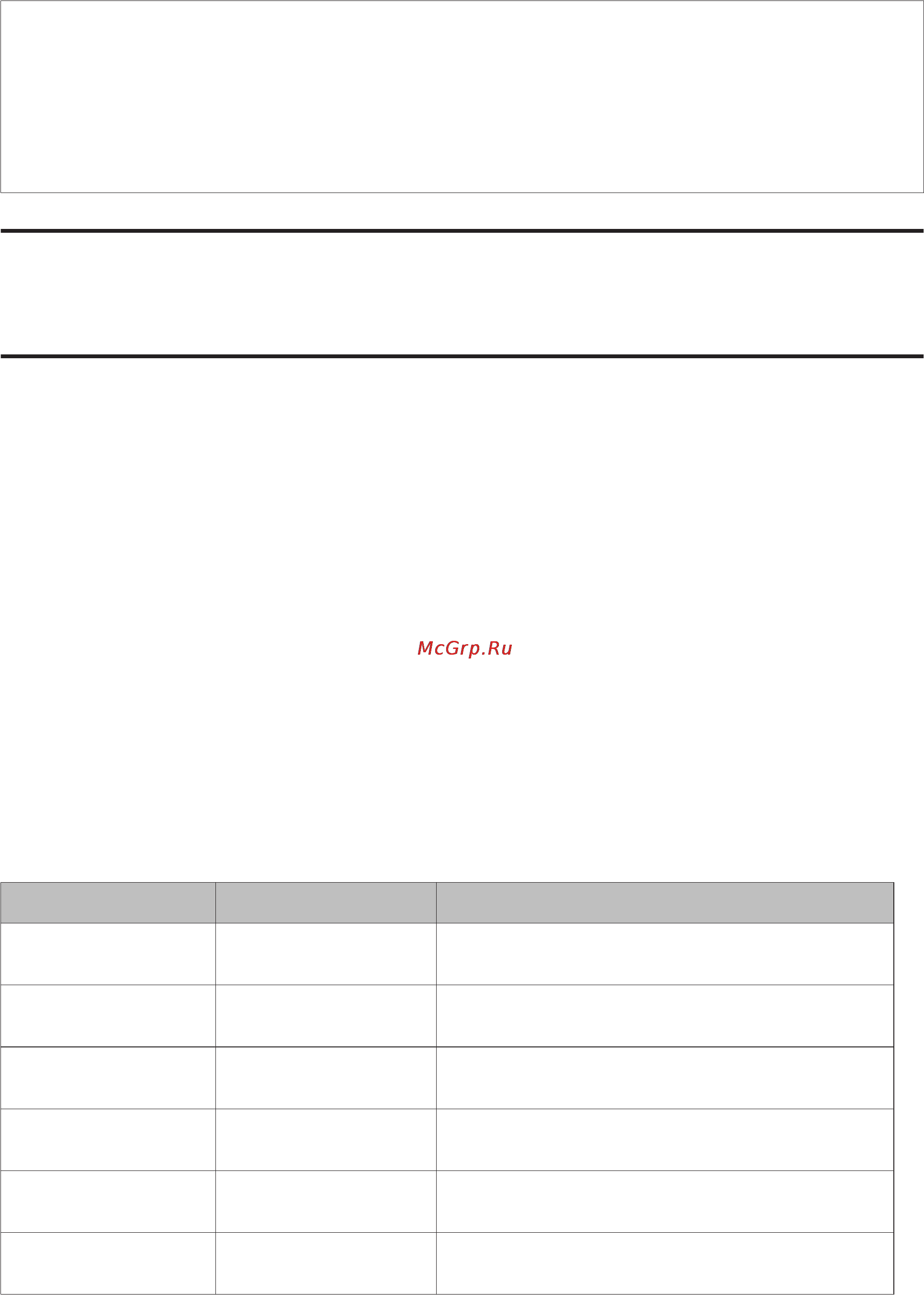Epson WorkForce Pro WF-5110DW [129/134] Руководство пользователя