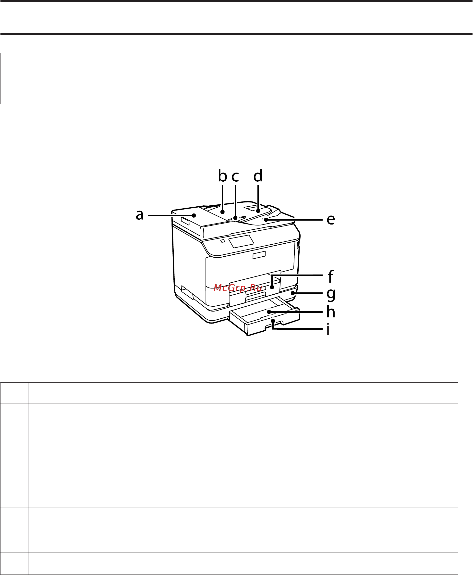 Epson WorkForce Pro WF-5620DWF [18/229] Знакомство с устройством