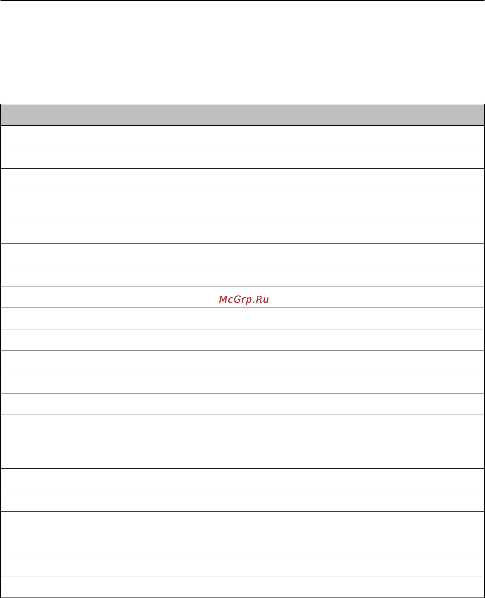 Epson WorkForce Pro WF-8590DWF [202/227] Доступные шрифты для postscript