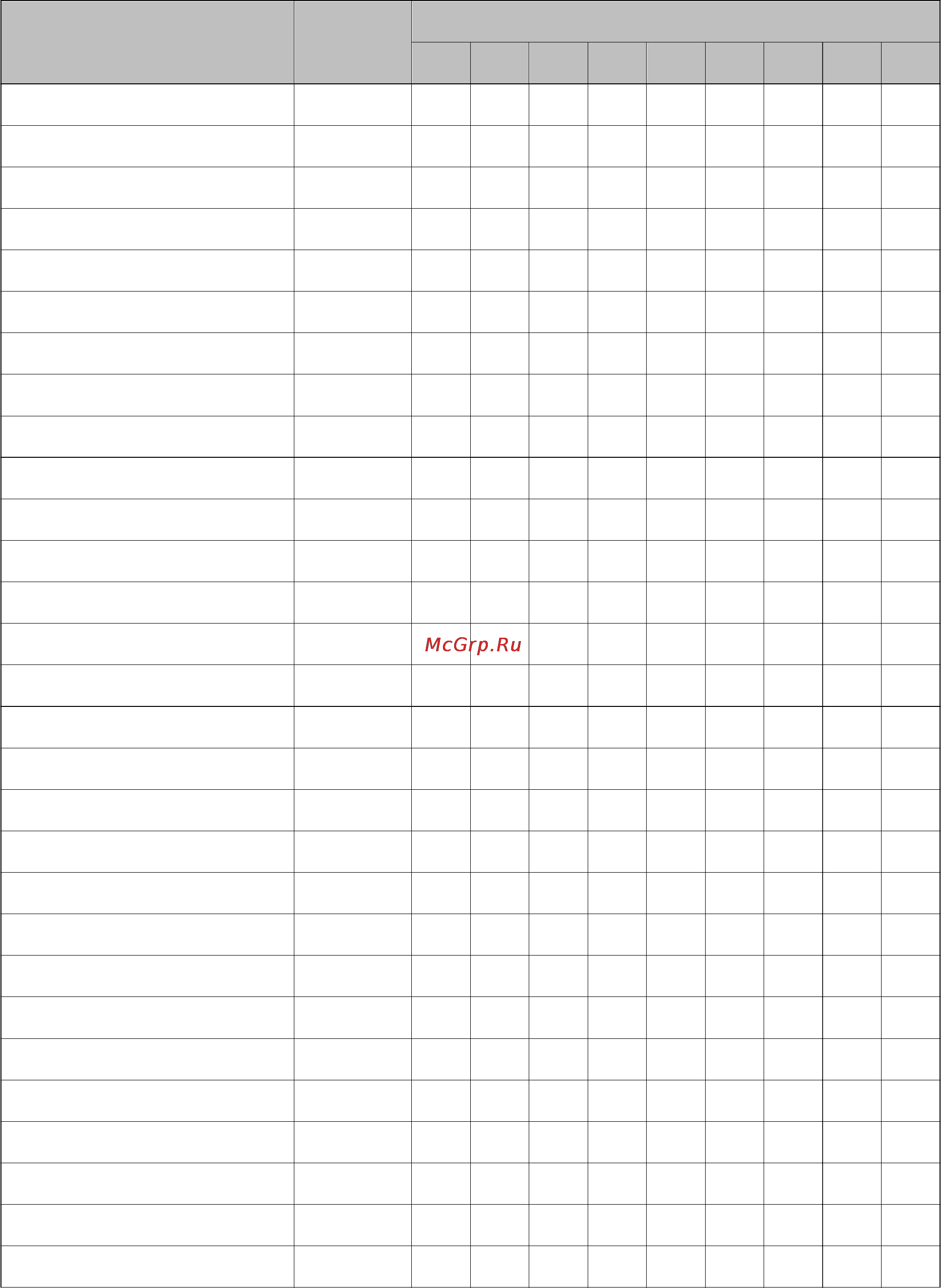 Epson WorkForce Pro WF-8590DWF [210/227] Список наборов символов для языка pcl 6