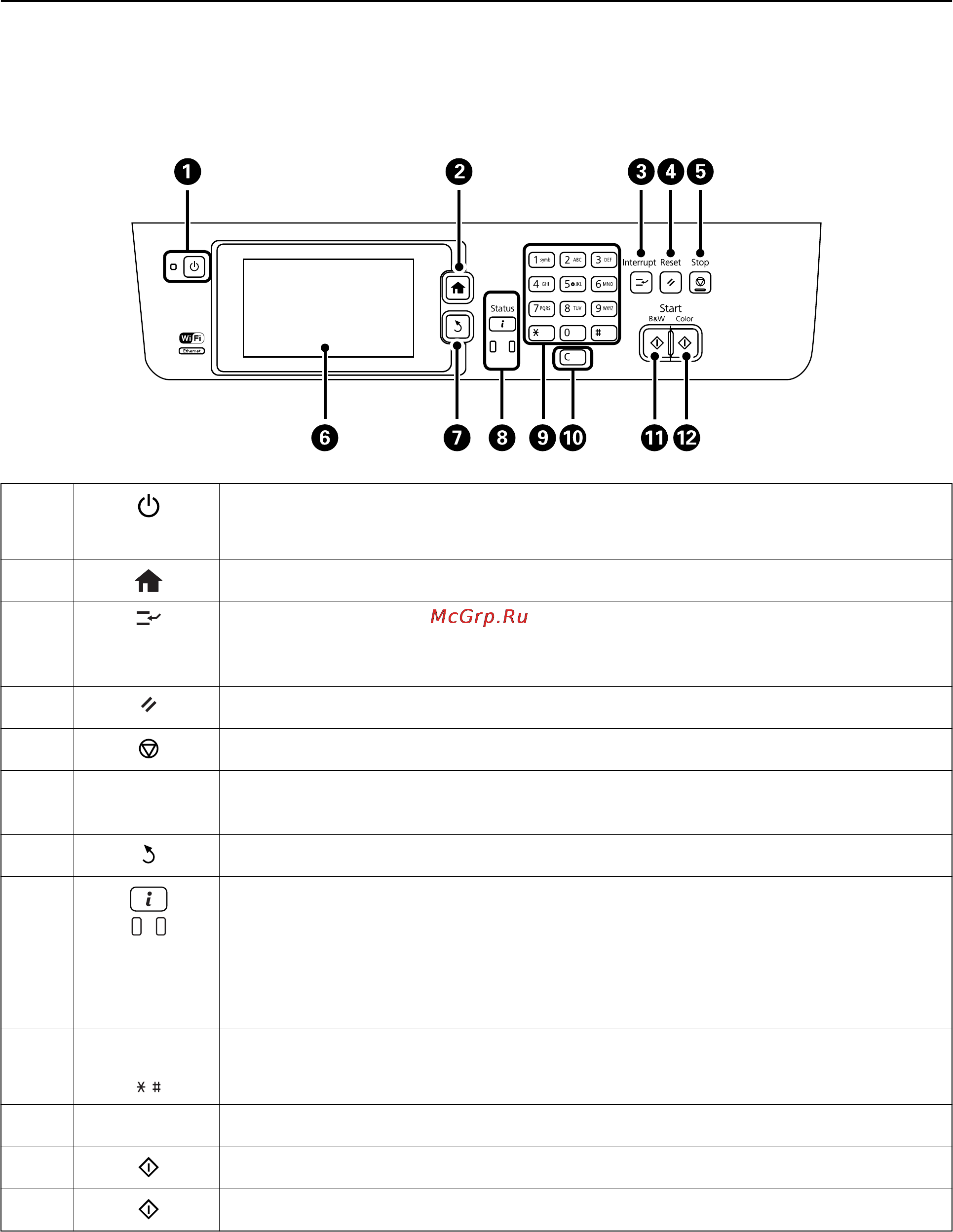 Epson WorkForce Pro WF-8590DWF [23/227] Кнопки и индикаторы