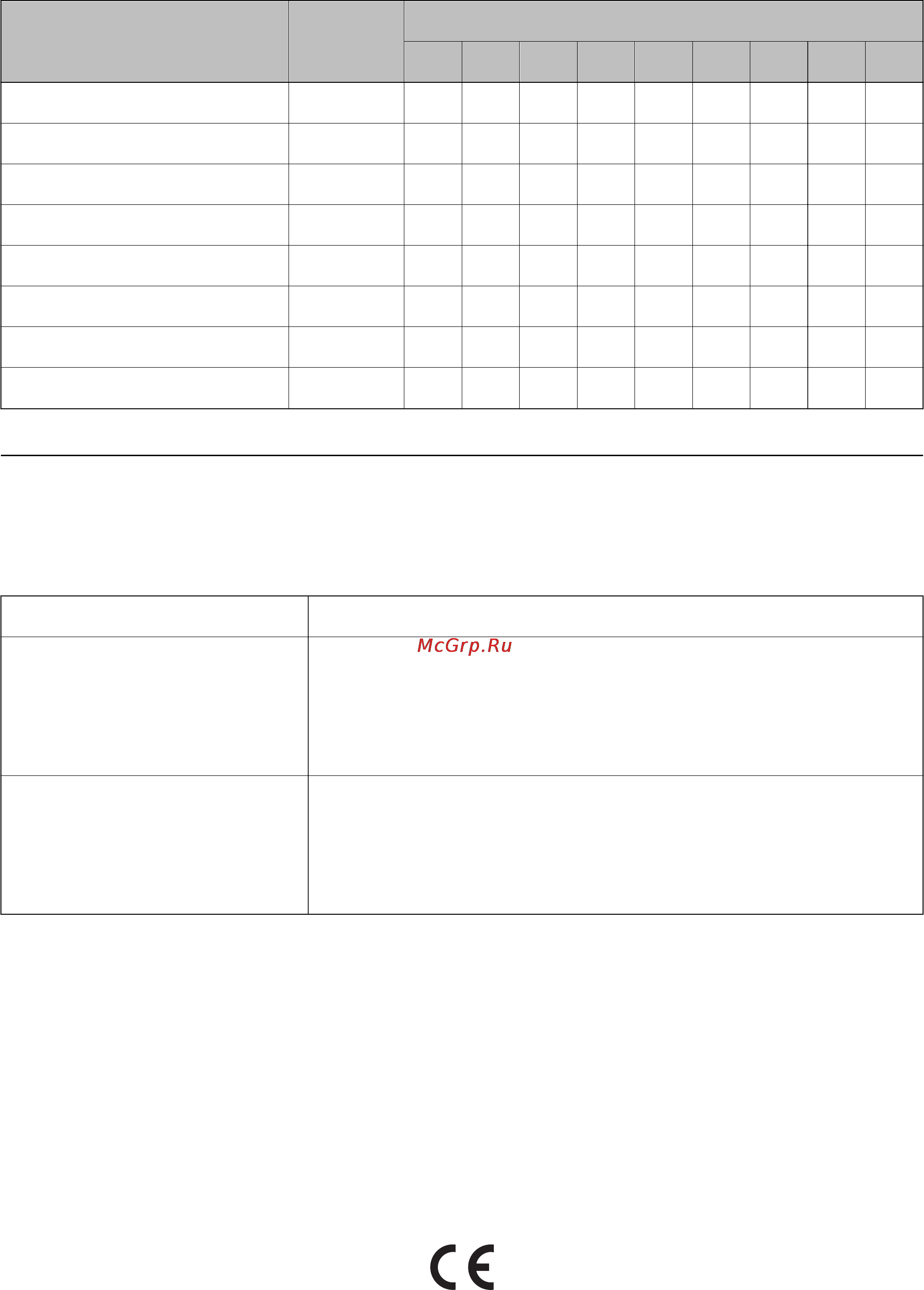 Epson WorkForce Pro WF-M5190DW [102/108] Standards and approvals for european model