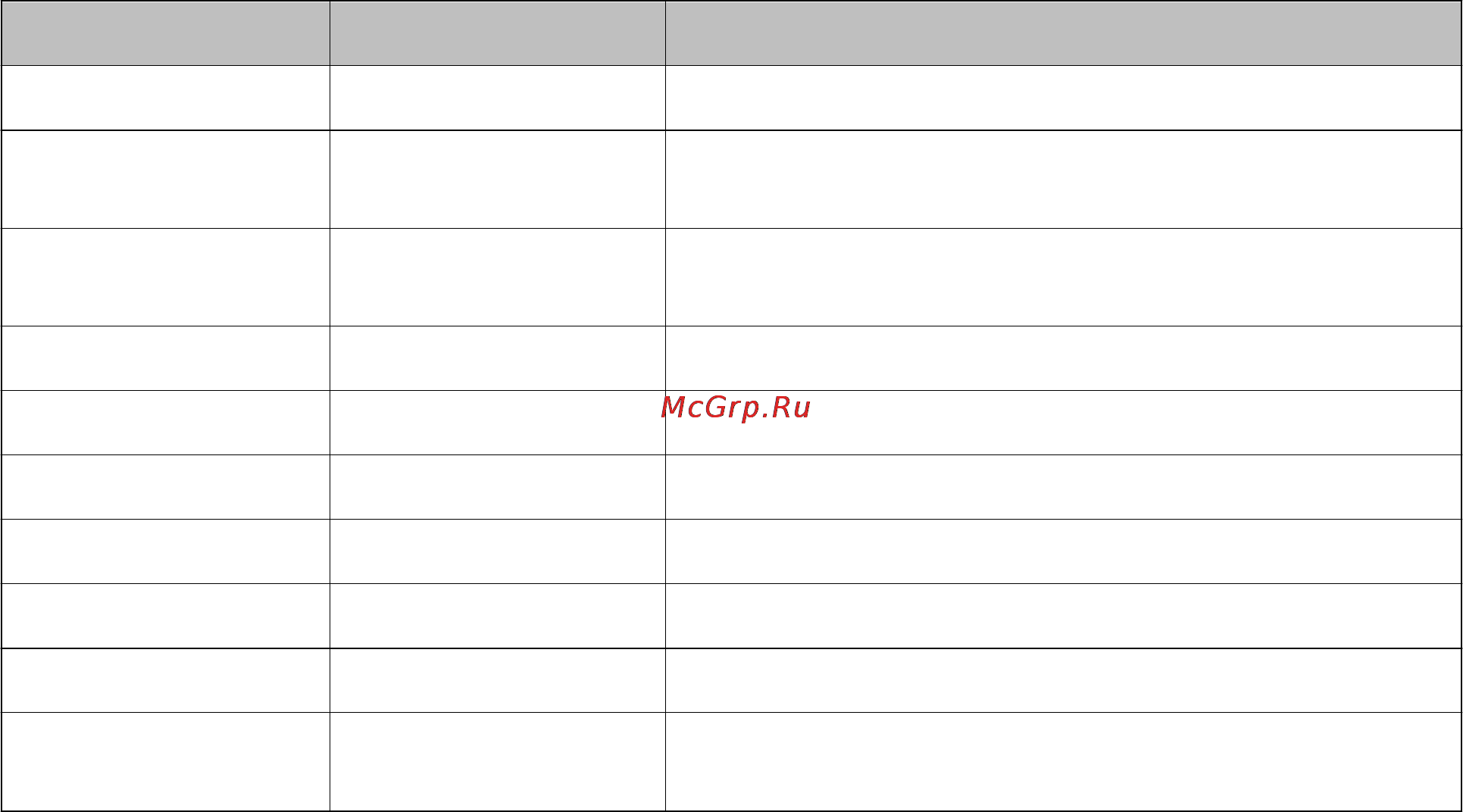 Epson WorkForce Pro WF-M5190DW [108/108] Appendix