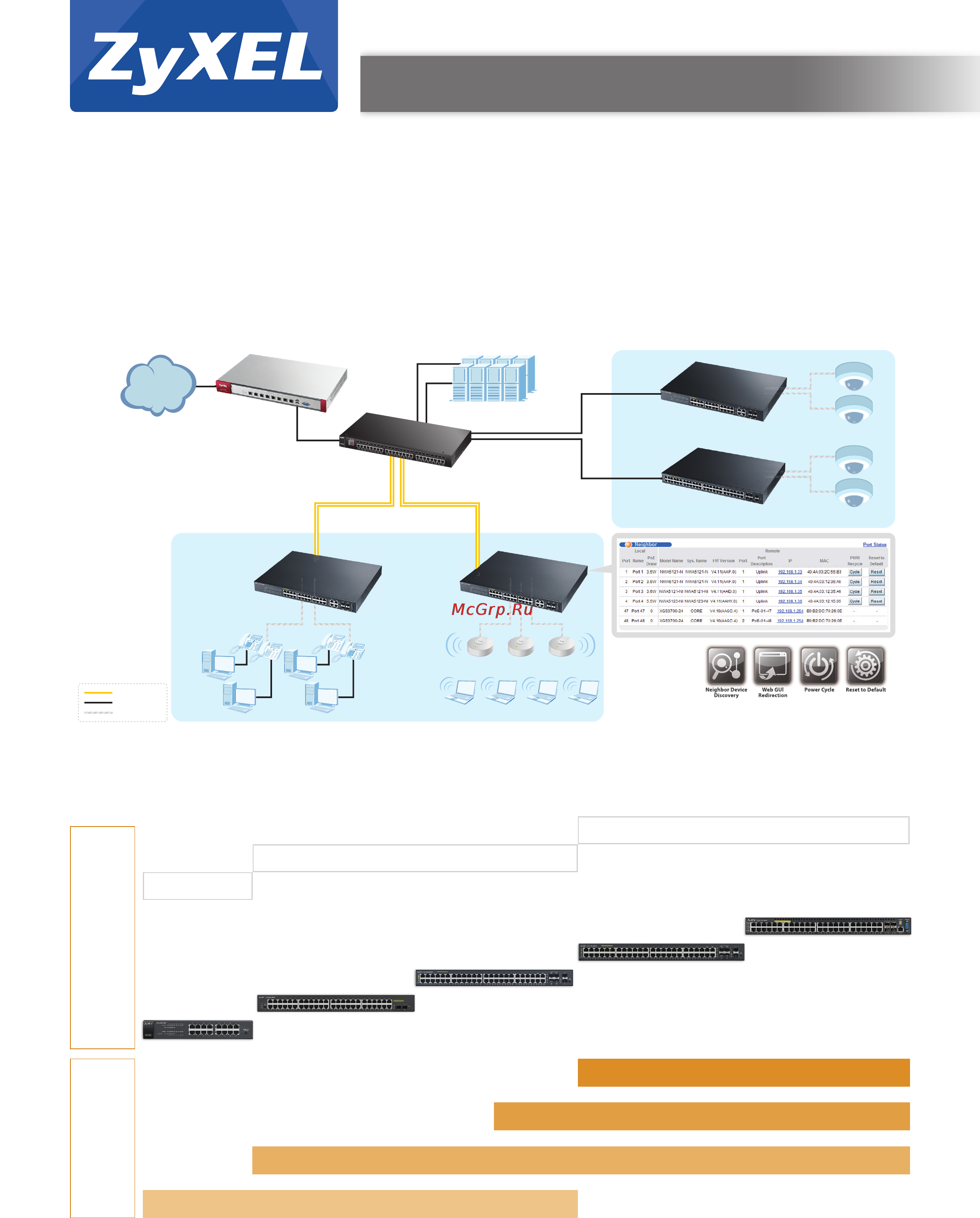 Zyxel ES1100-8P [3/4] Internet
