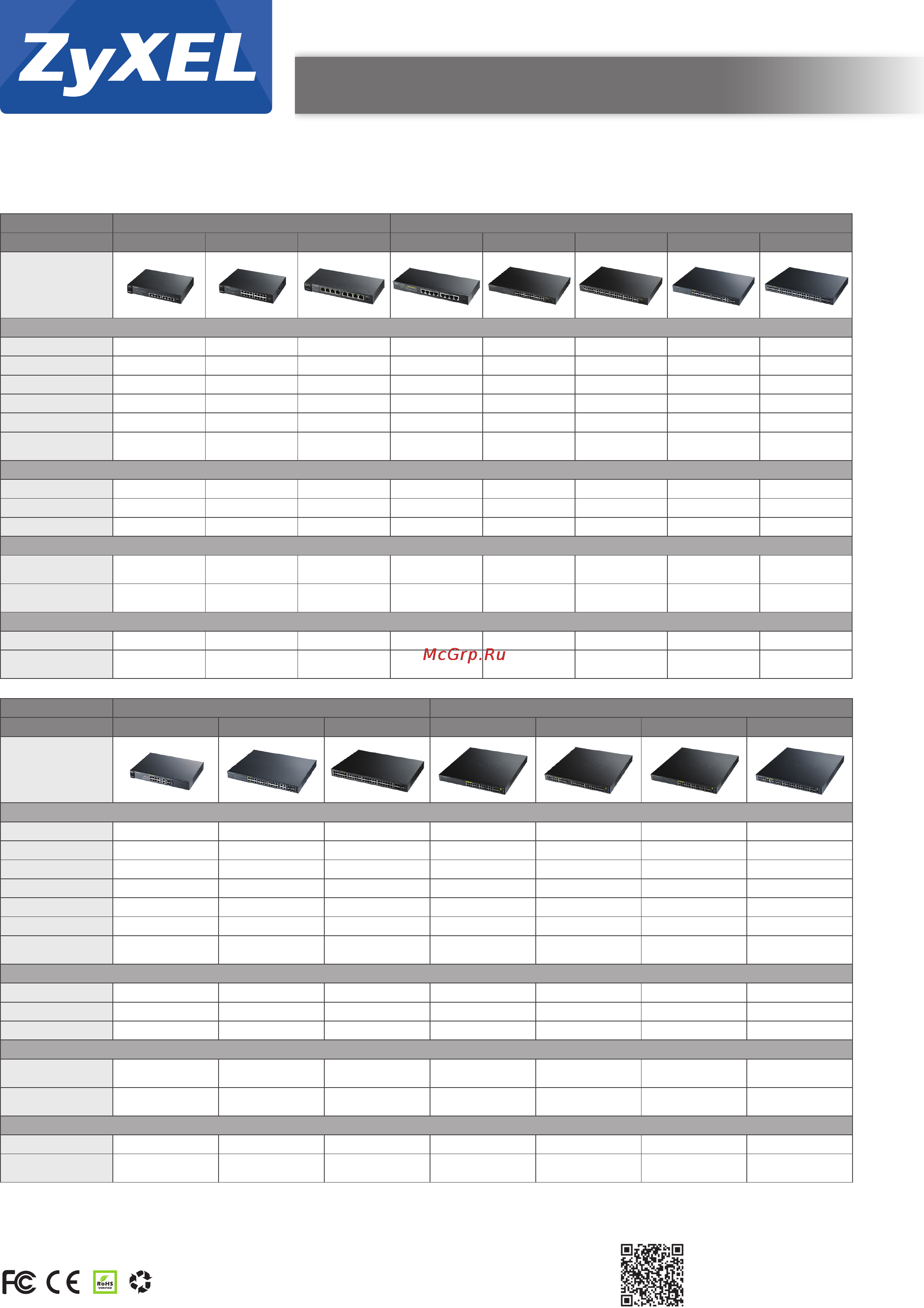 Zyxel GS3700-48HP [4/4] Zyxel poe switches feature matrix