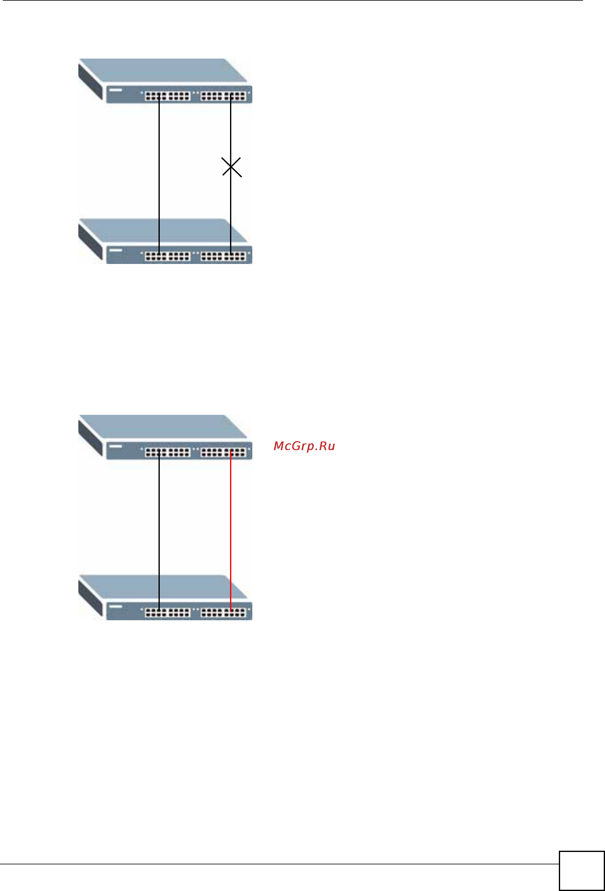 Zyxel ES-3124 [117/394] Vlan 1 vlan 2