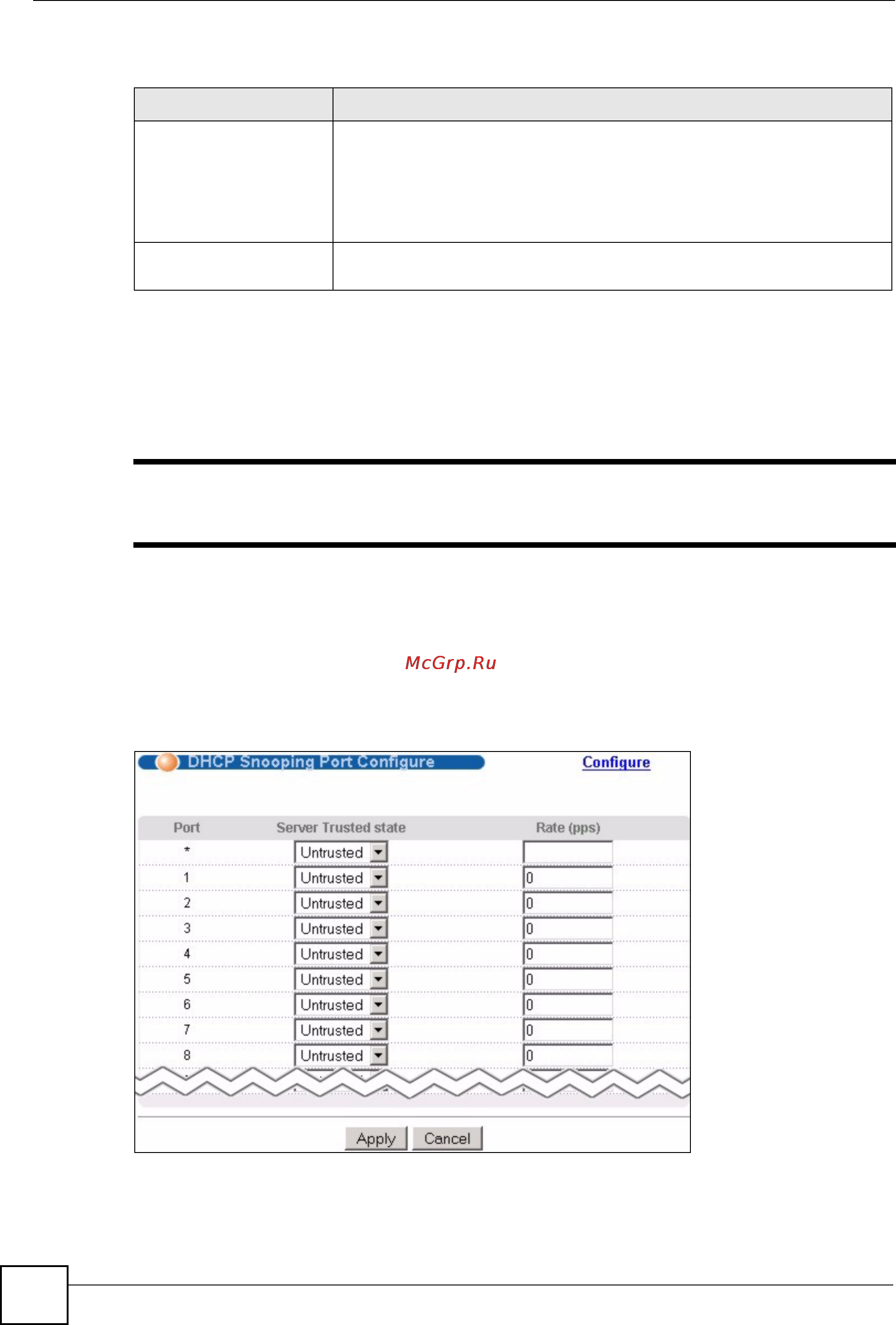 Zyxel ES-3124PWR [228/394] Настройка портов отслеживания dhcp