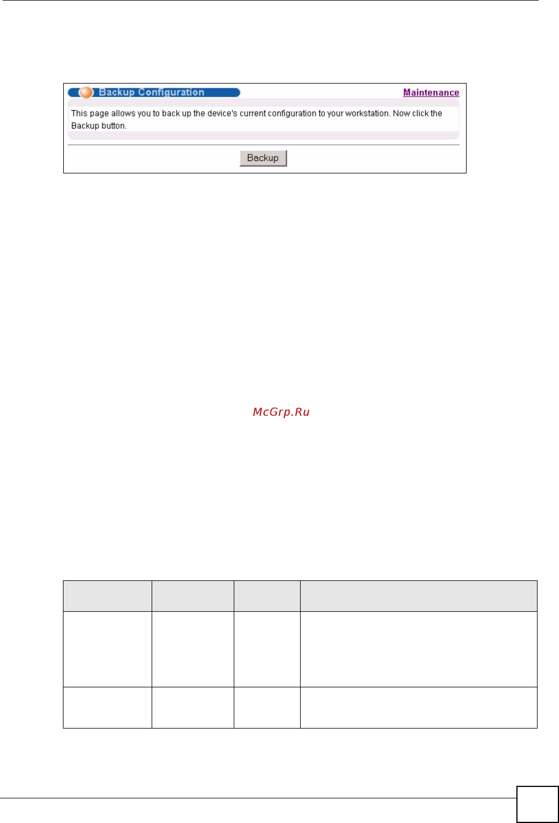 Zyxel ES-3124-4F [265/394] Командная строка ftp