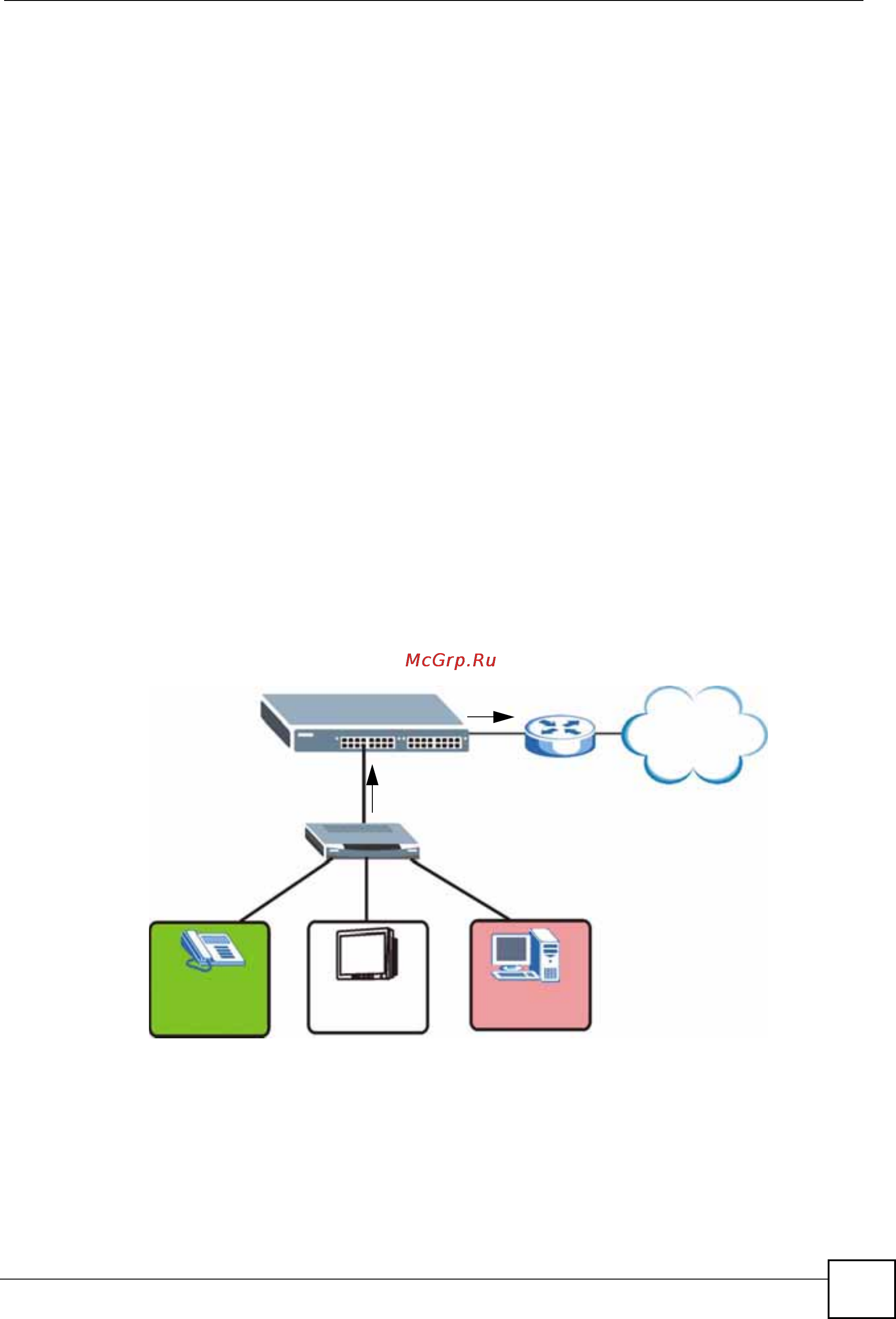 Zyxel ES-3124PWR [99/394] Vlan на основе подсетей