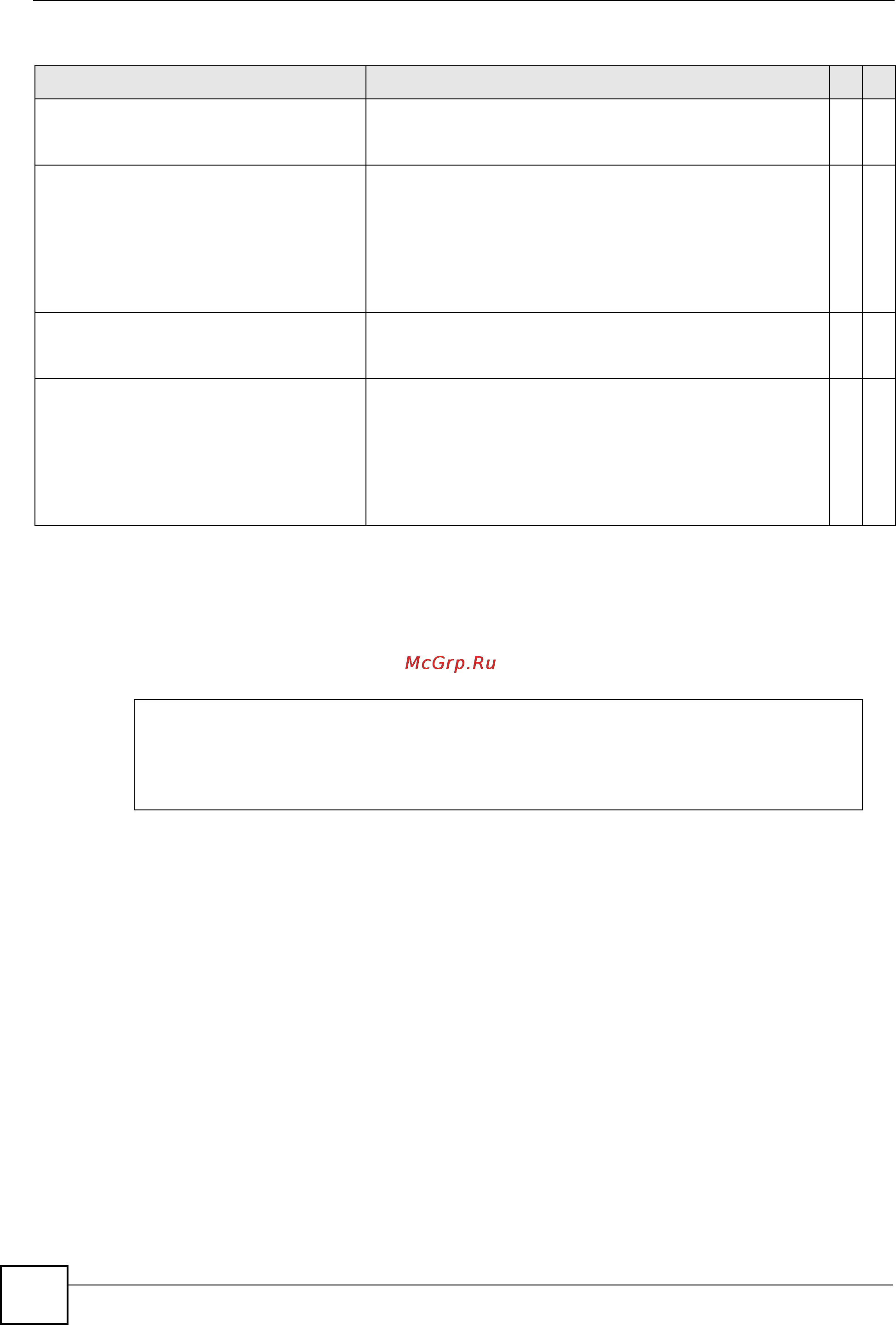 Zyxel ES-3124 [124/250] Command examples
