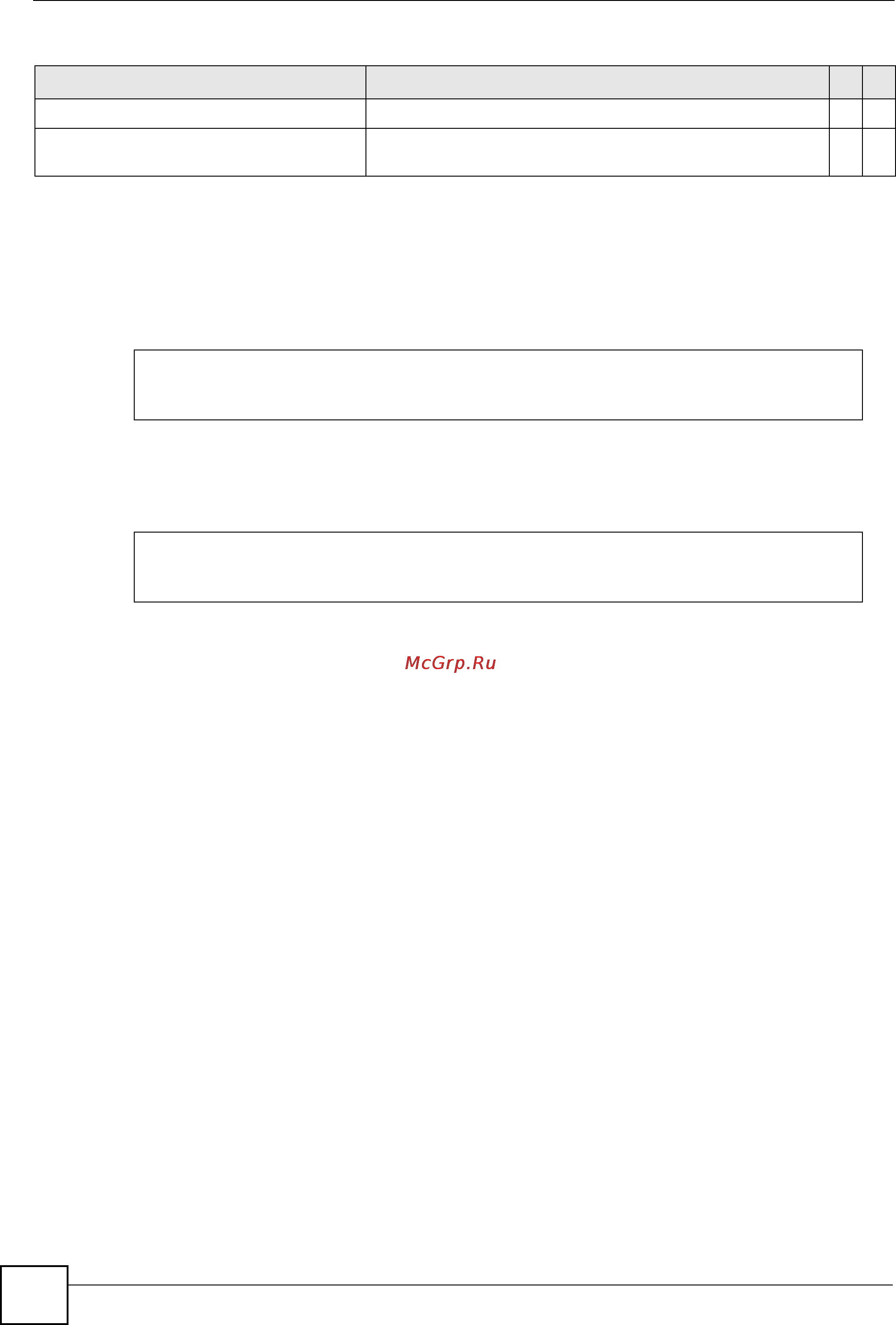 Zyxel ES-3124 [160/250] Command examples system wide