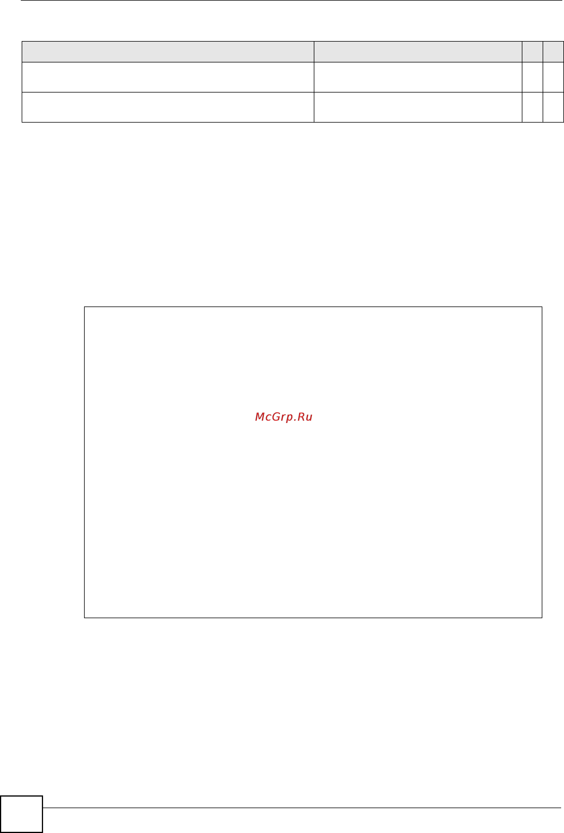 Zyxel ES-3124PWR [198/250] Command examples