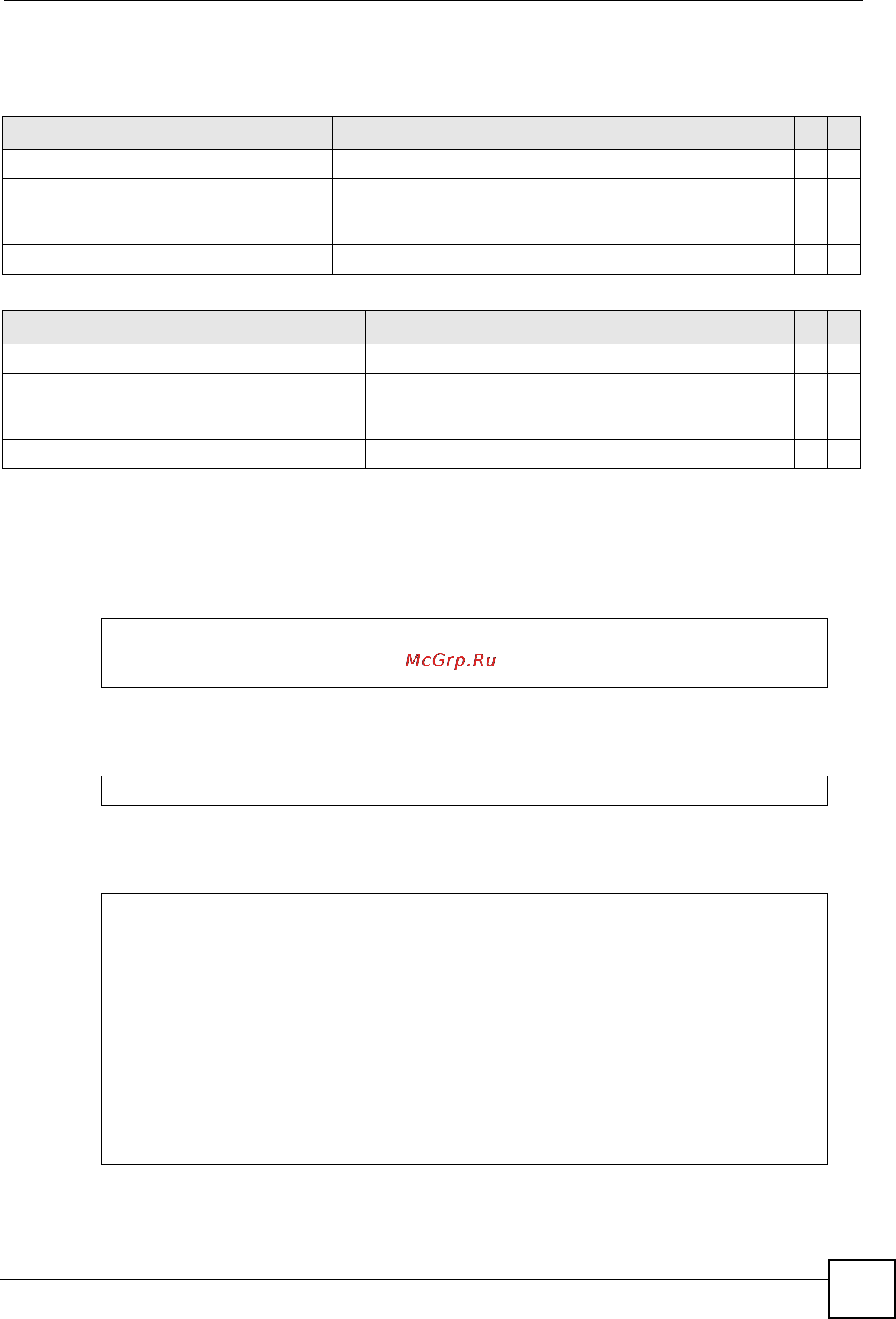 Zyxel ES-3124 [201/250] Command examples