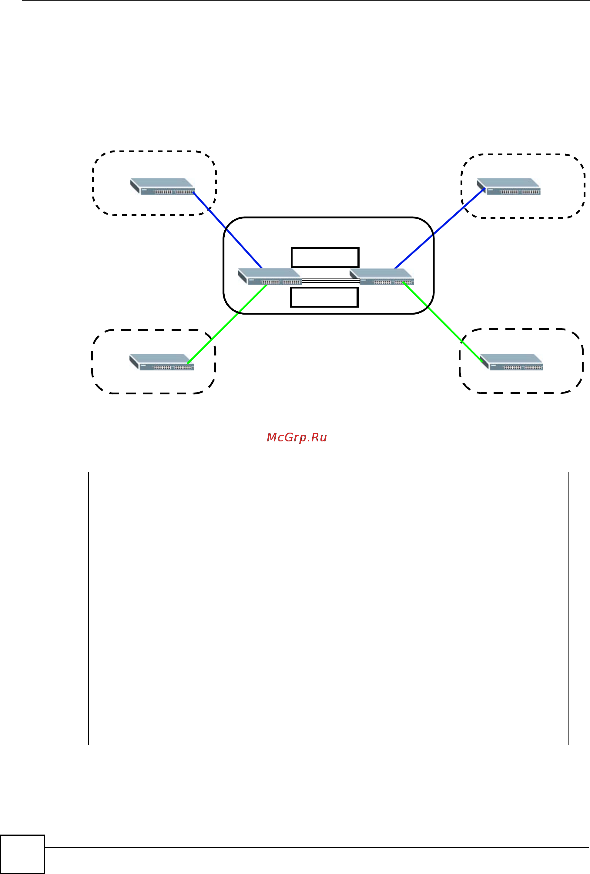 Zyxel ES-3124 [208/250] This example shows how to configure ports 1 and 2 on the switch to tag incoming frames with the service provider s vid of 37 ports are connected to customer a network this example also shows how to set the priority for ports 1 and 2 to 3