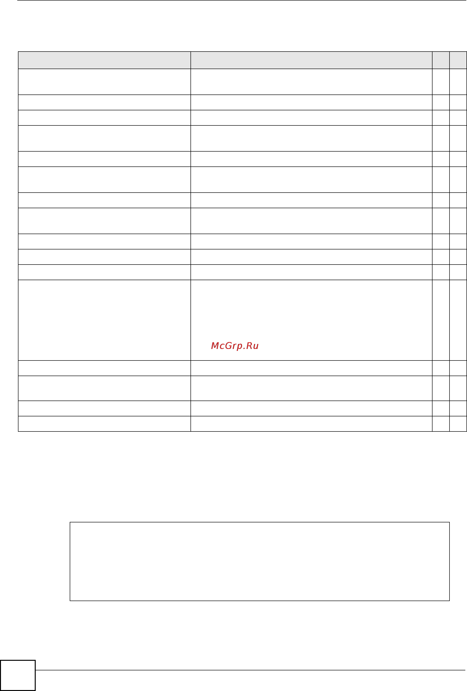Zyxel ES-3124 [38/250] Command examples ingress