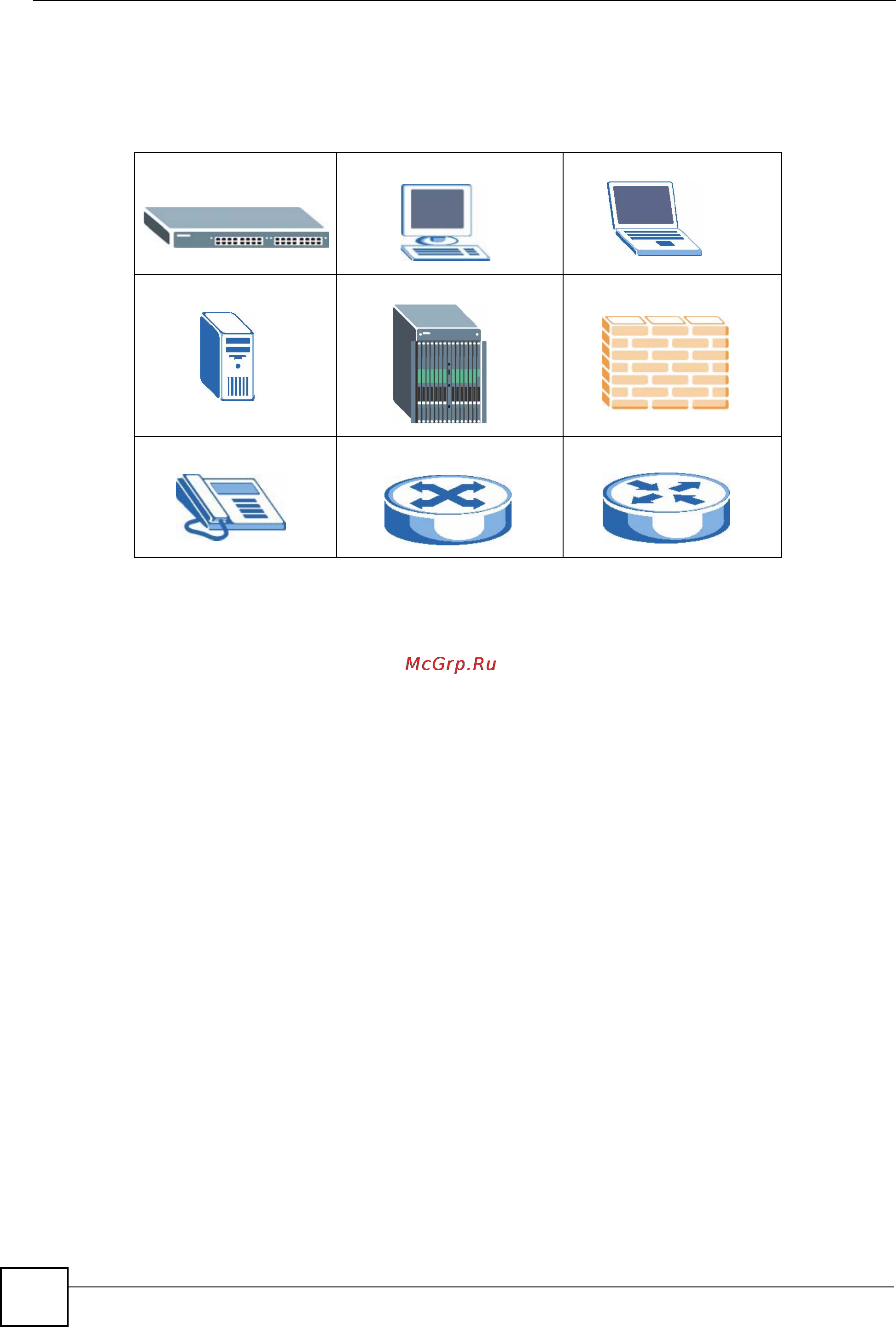 Zyxel ES-3124 [6/250] Ethernet switch cli reference guide