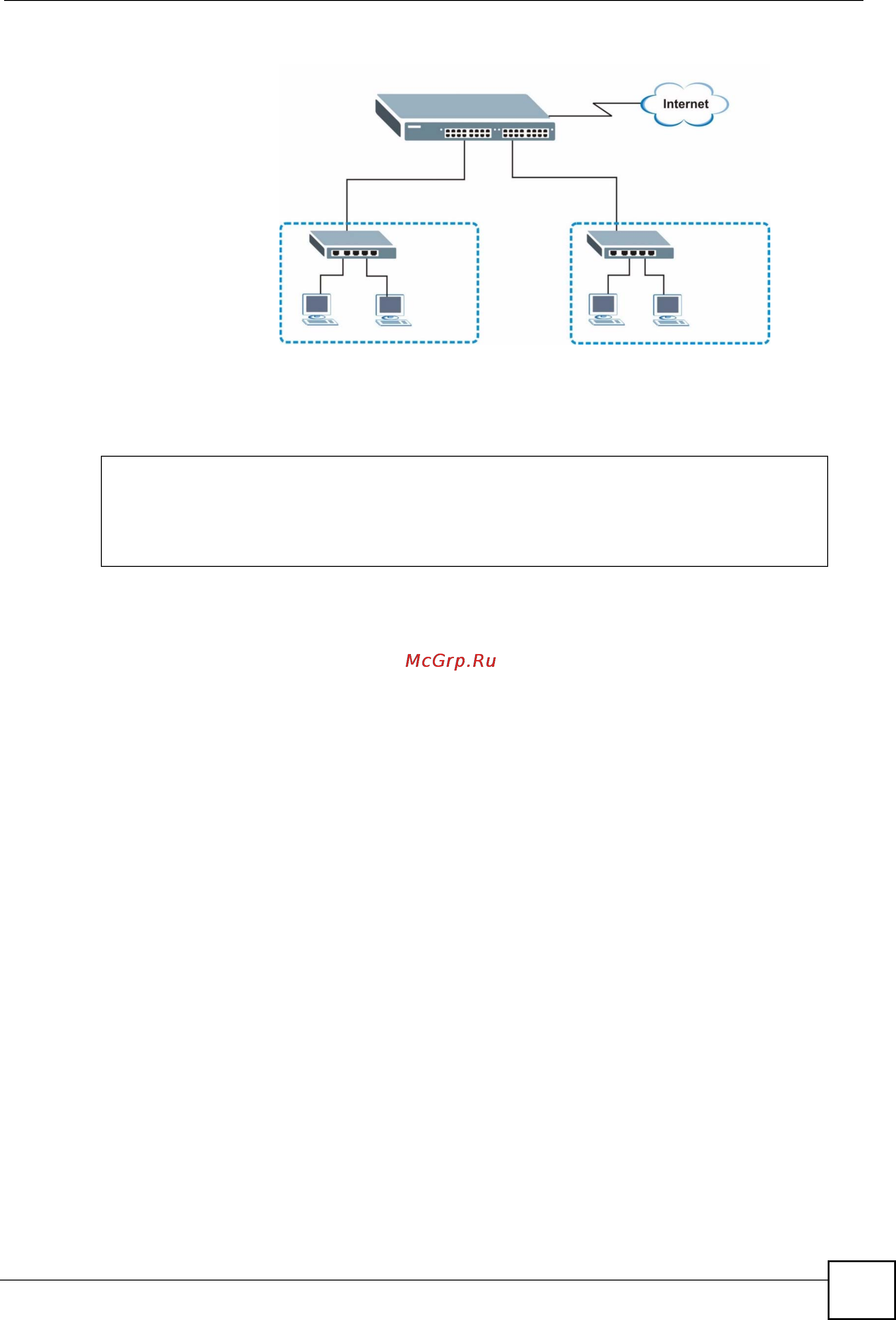 Zyxel ES-3124PWR [61/250] This example shows how to configure the dhcp server for vlan 1 with the configuration shown in figure 3 on page 61 it also provides the dhcp clients with the ip address of the default gateway and the dns server