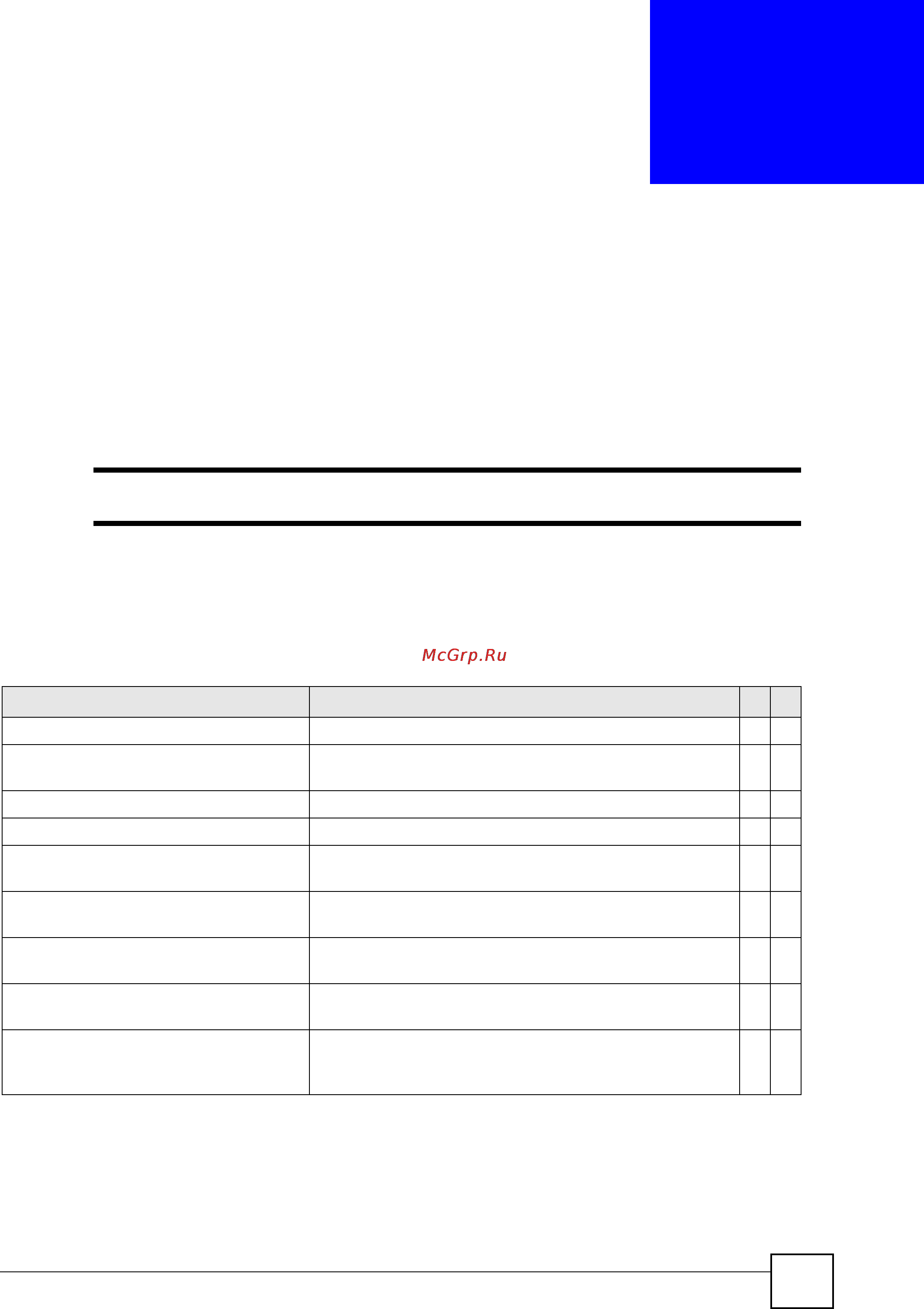 Zyxel ES-3124PWR [87/250] Ieee 802 x authentication commands
