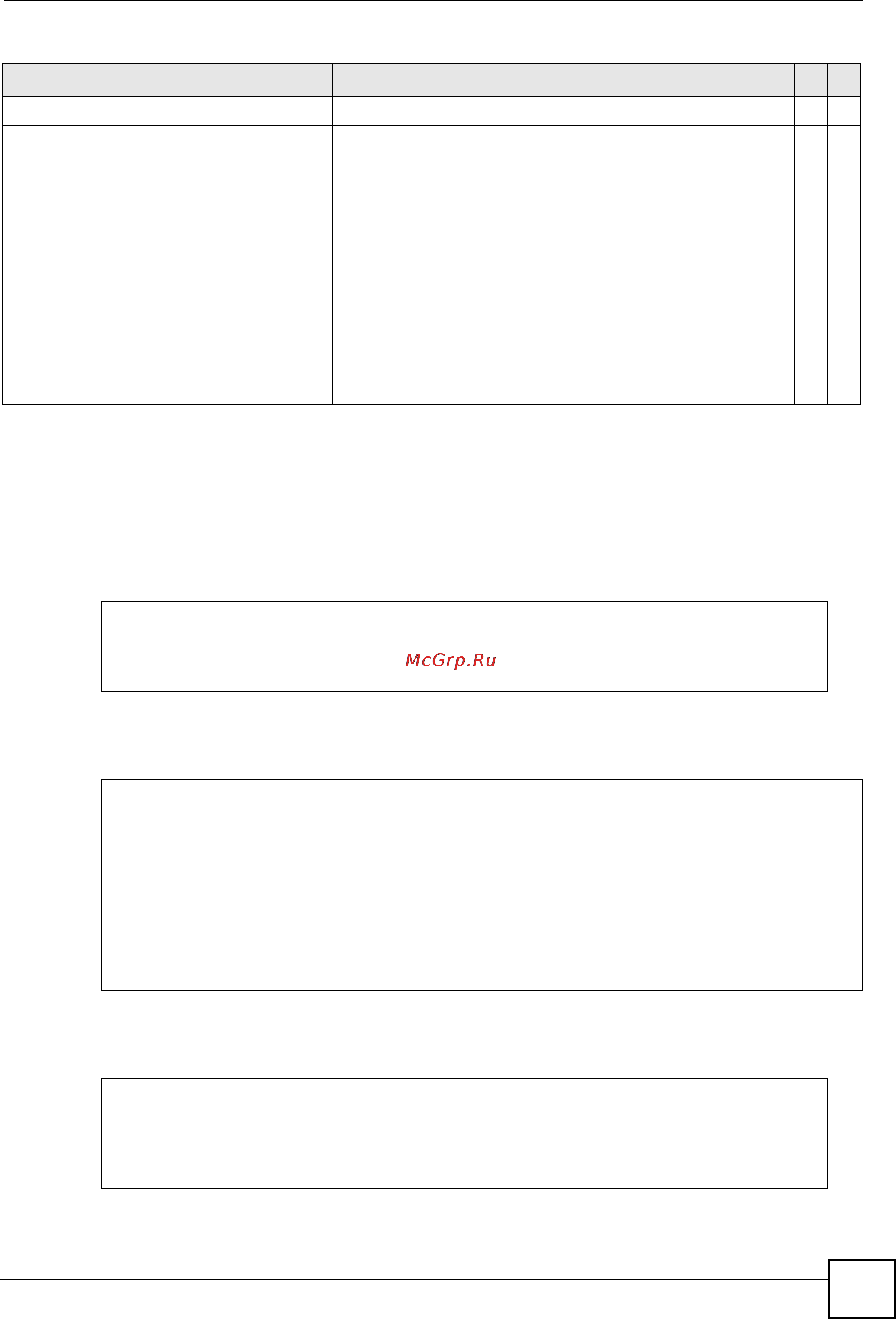 Zyxel ES-3124-4F [93/250] Command examples