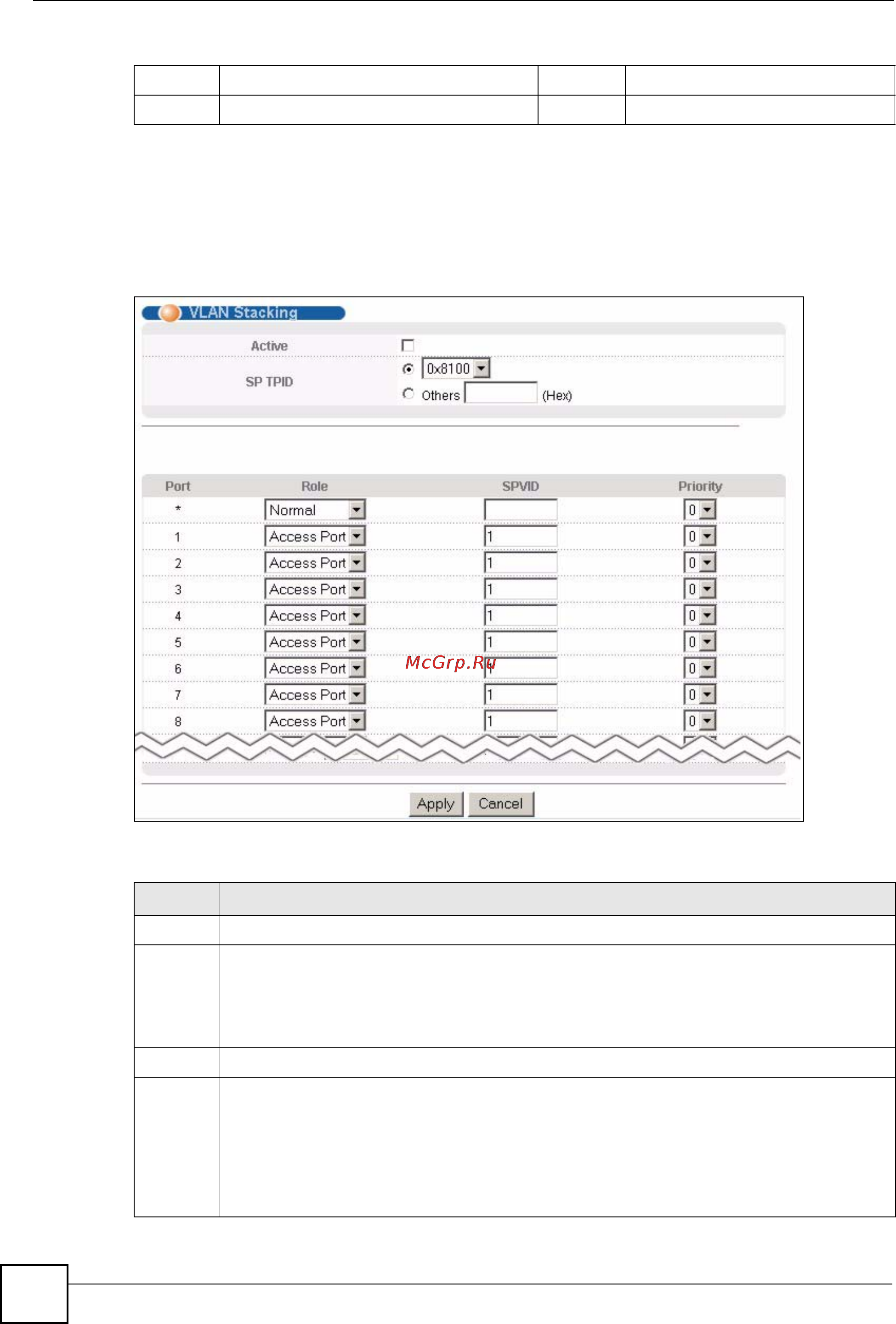 Zyxel ES-3148 [168/362] Configuring vlan stacking
