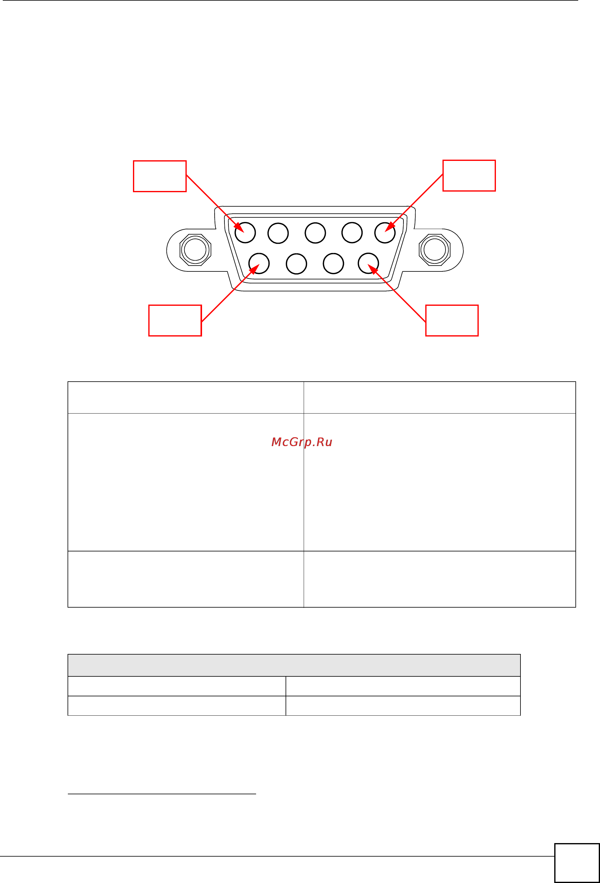 Zyxel ES-3148 [291/362] Cable pin assignments