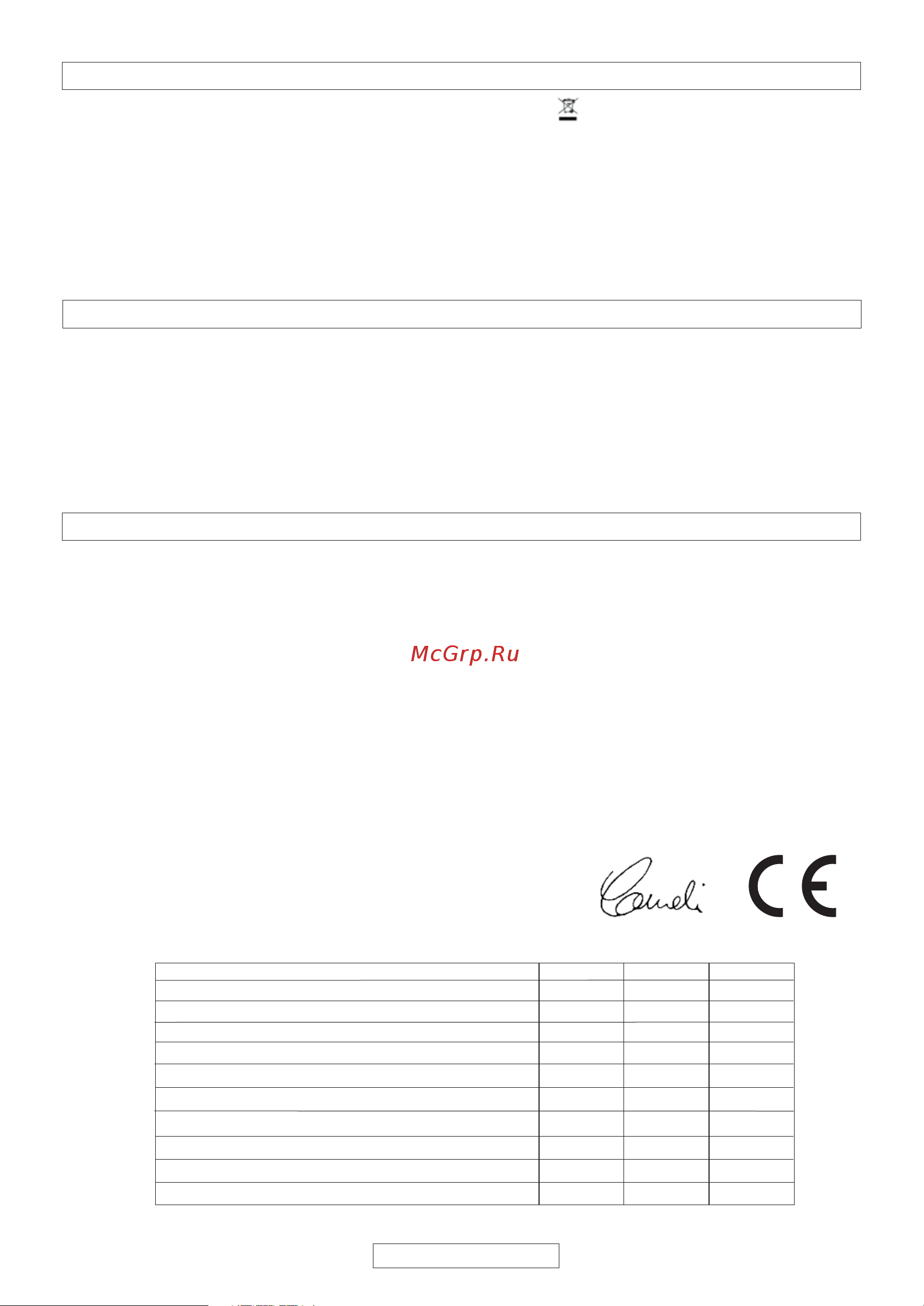 Gardena PowerMax 42 E (Б0017864) [21/152] Eu certificate of conformity