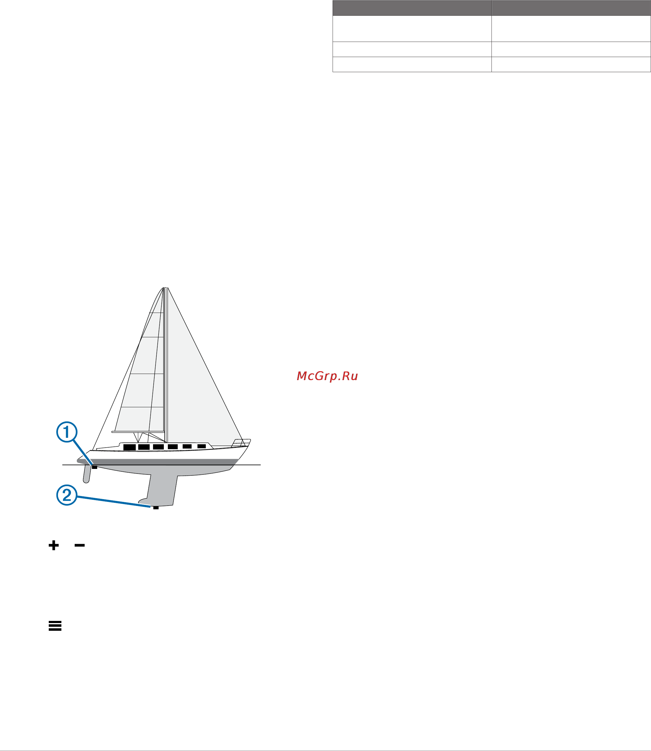 Garmin striker 4 [12/16] Setting the keel offset