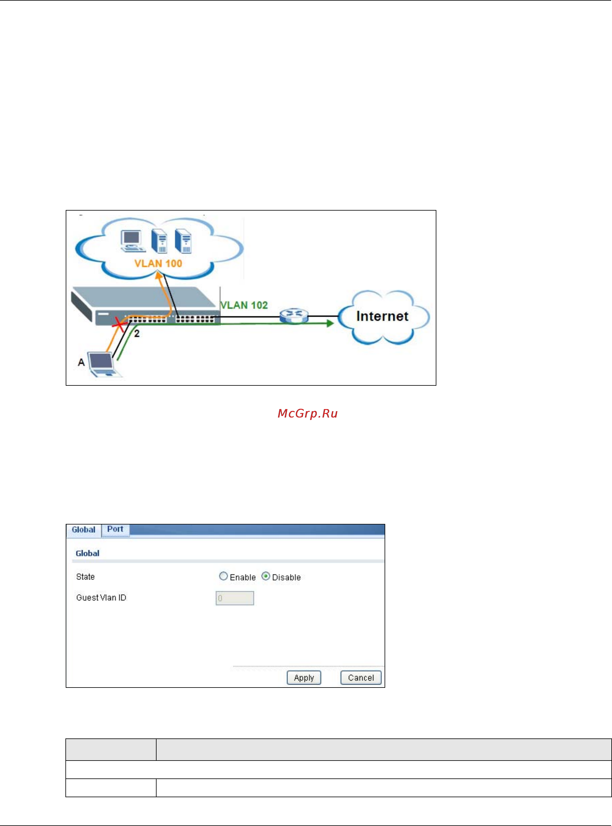 Zyxel GS1900-24HP [118/246] Guest vlan