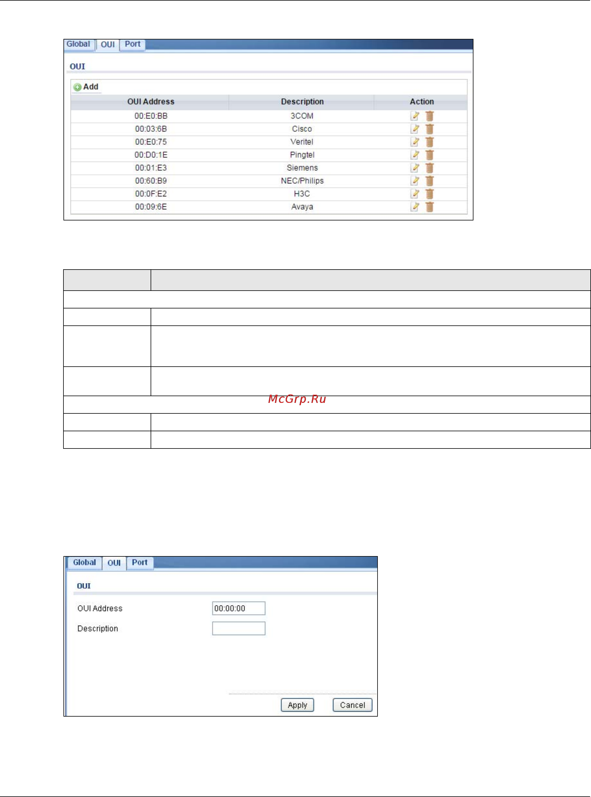 Zyxel GS1900-8HP [122/246] The oui add edit screen