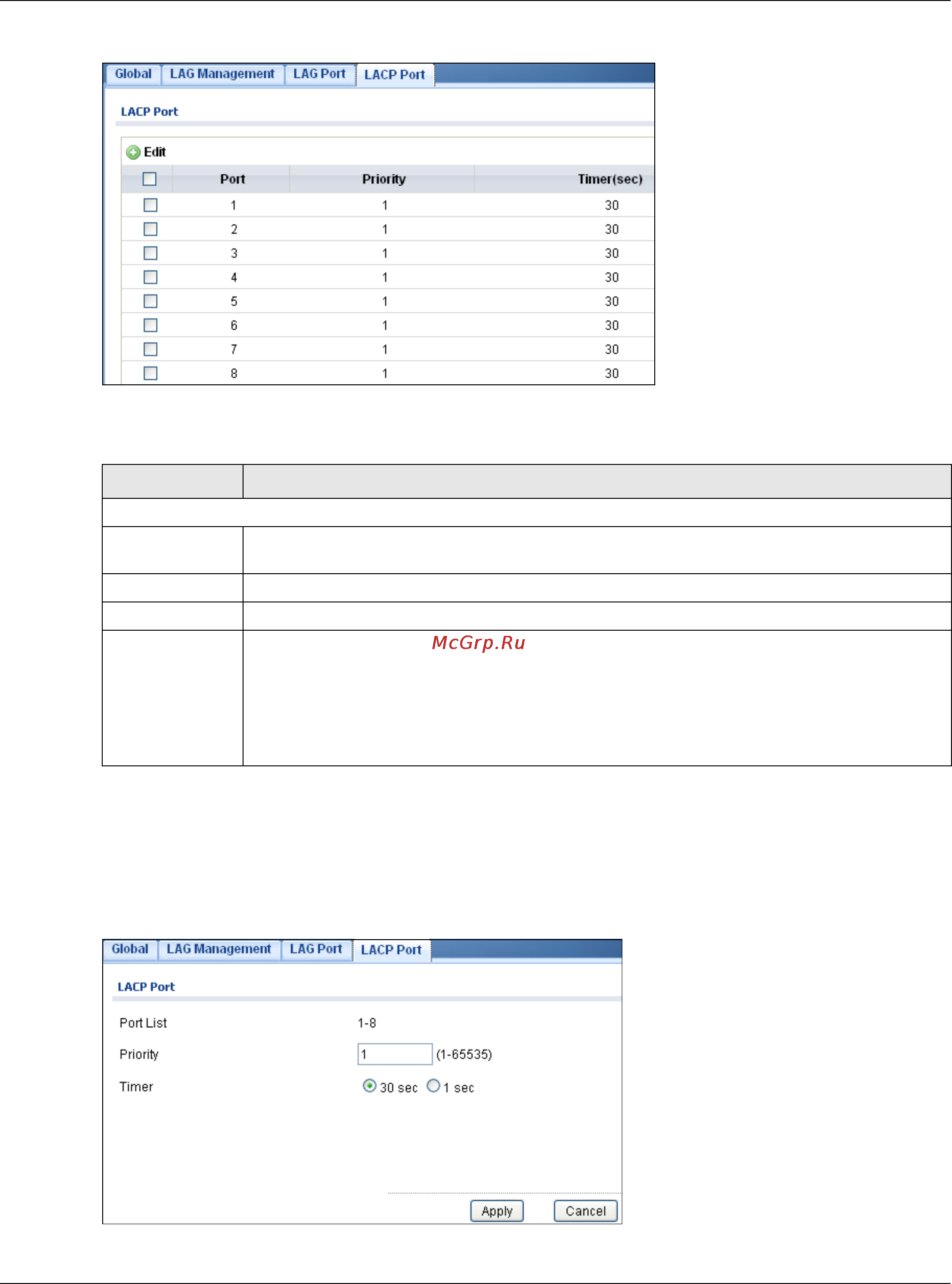 Zyxel GS1900-8HP [134/246] The lacp port edit screen