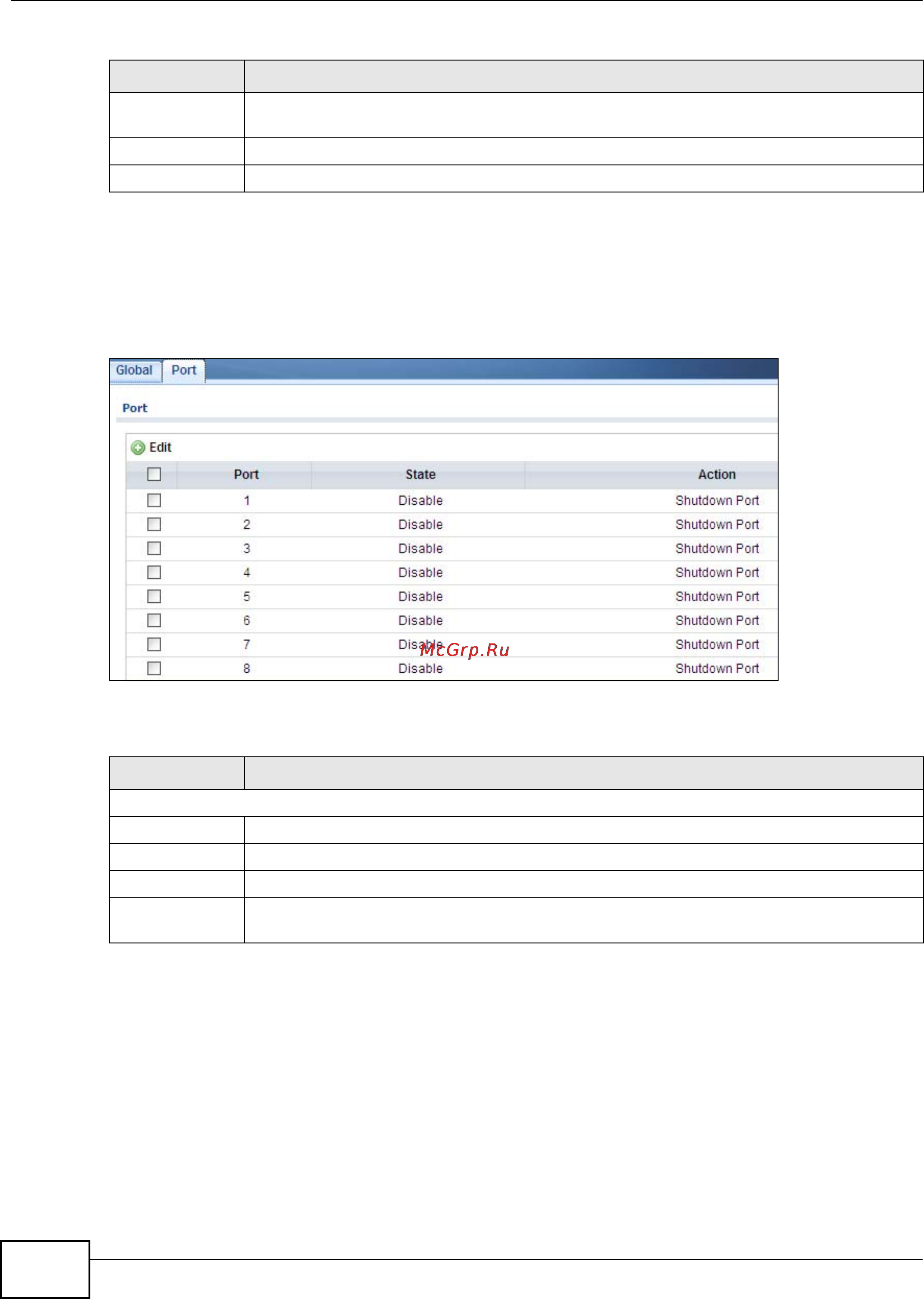 Zyxel GS1900-48HP [134/230] The following table describes the labels in this screen