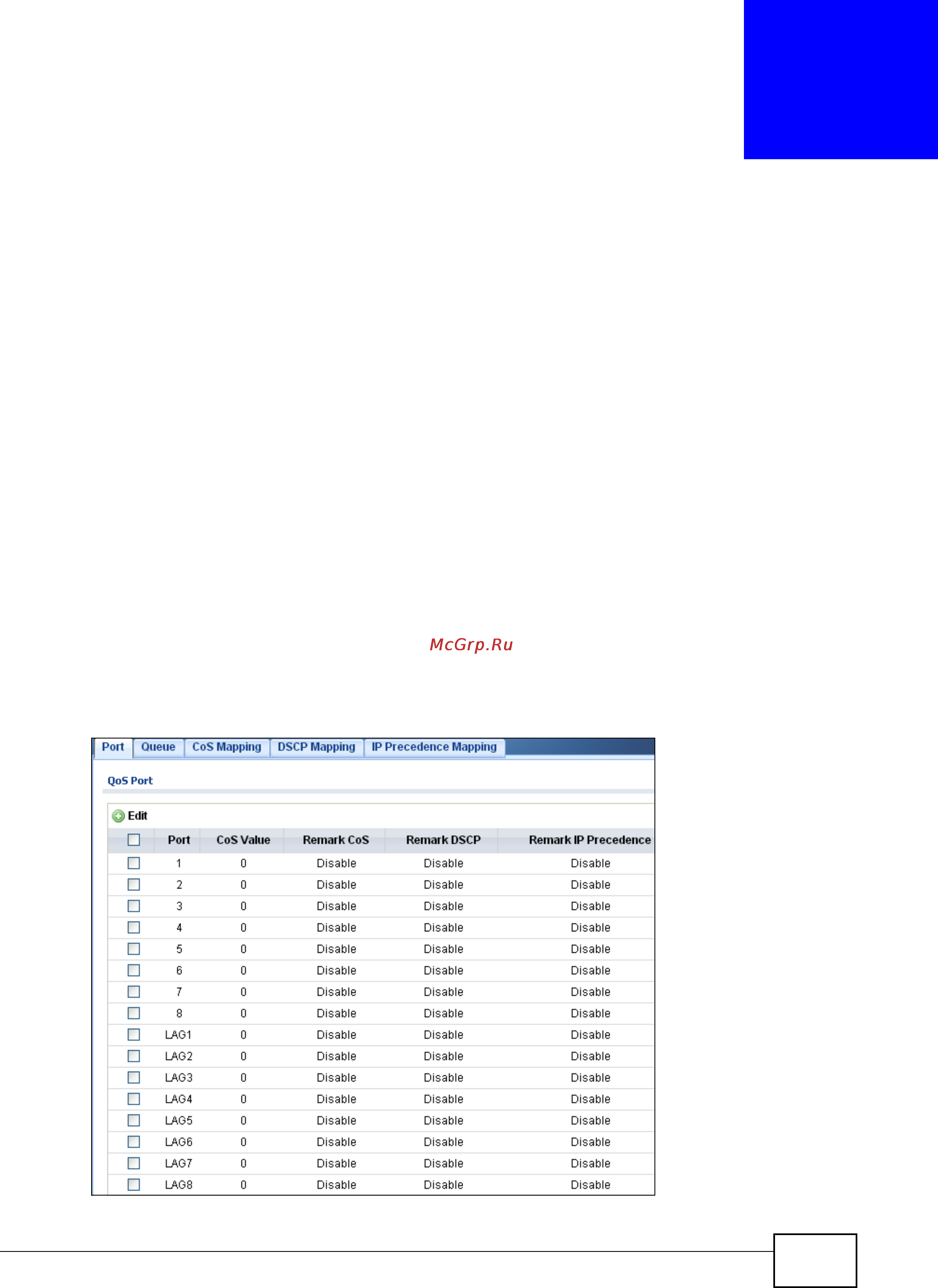 Zyxel GS1900-48HP [169/230] Overview