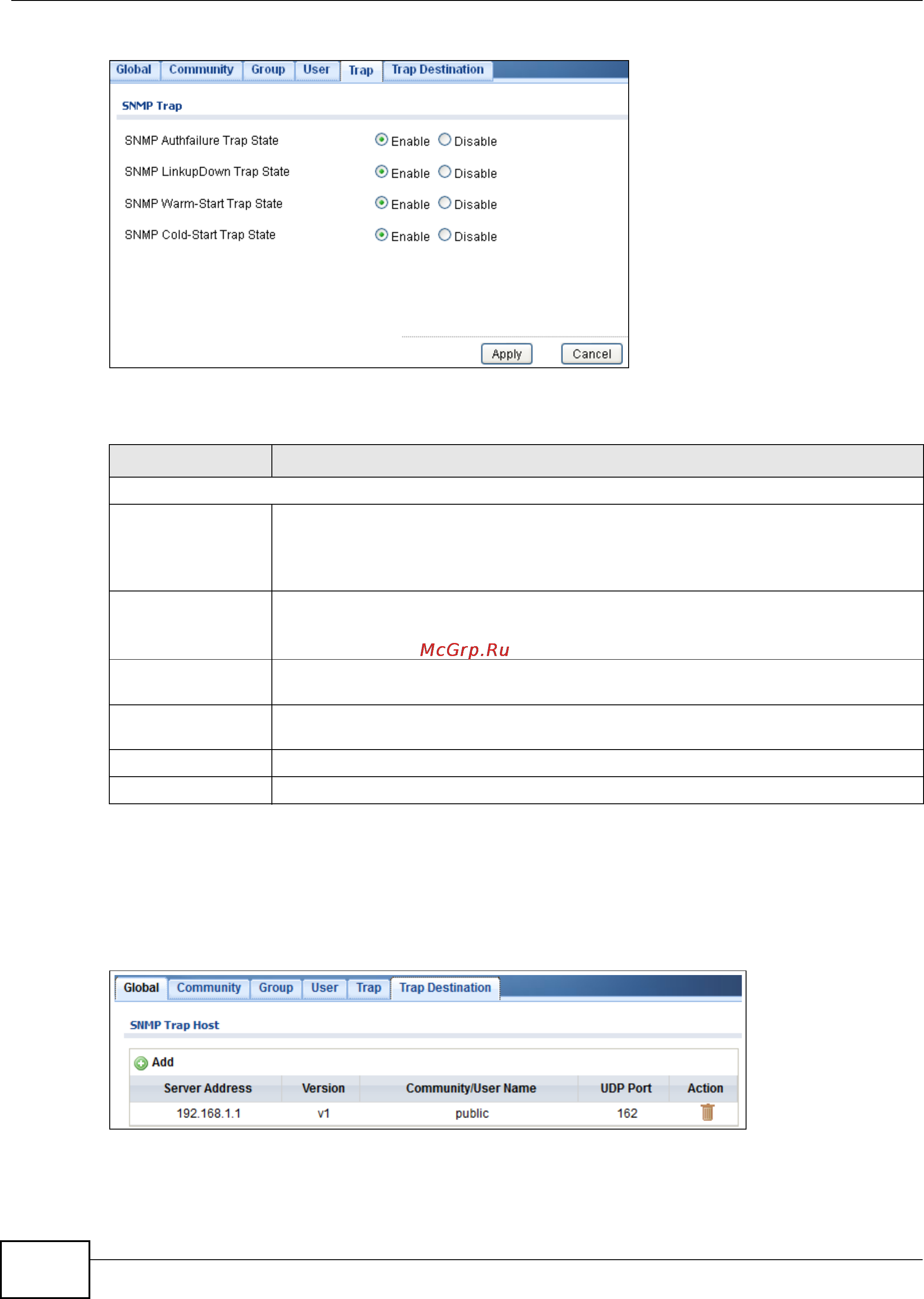 Zyxel GS1900-48HP [202/230] The trap destination screen