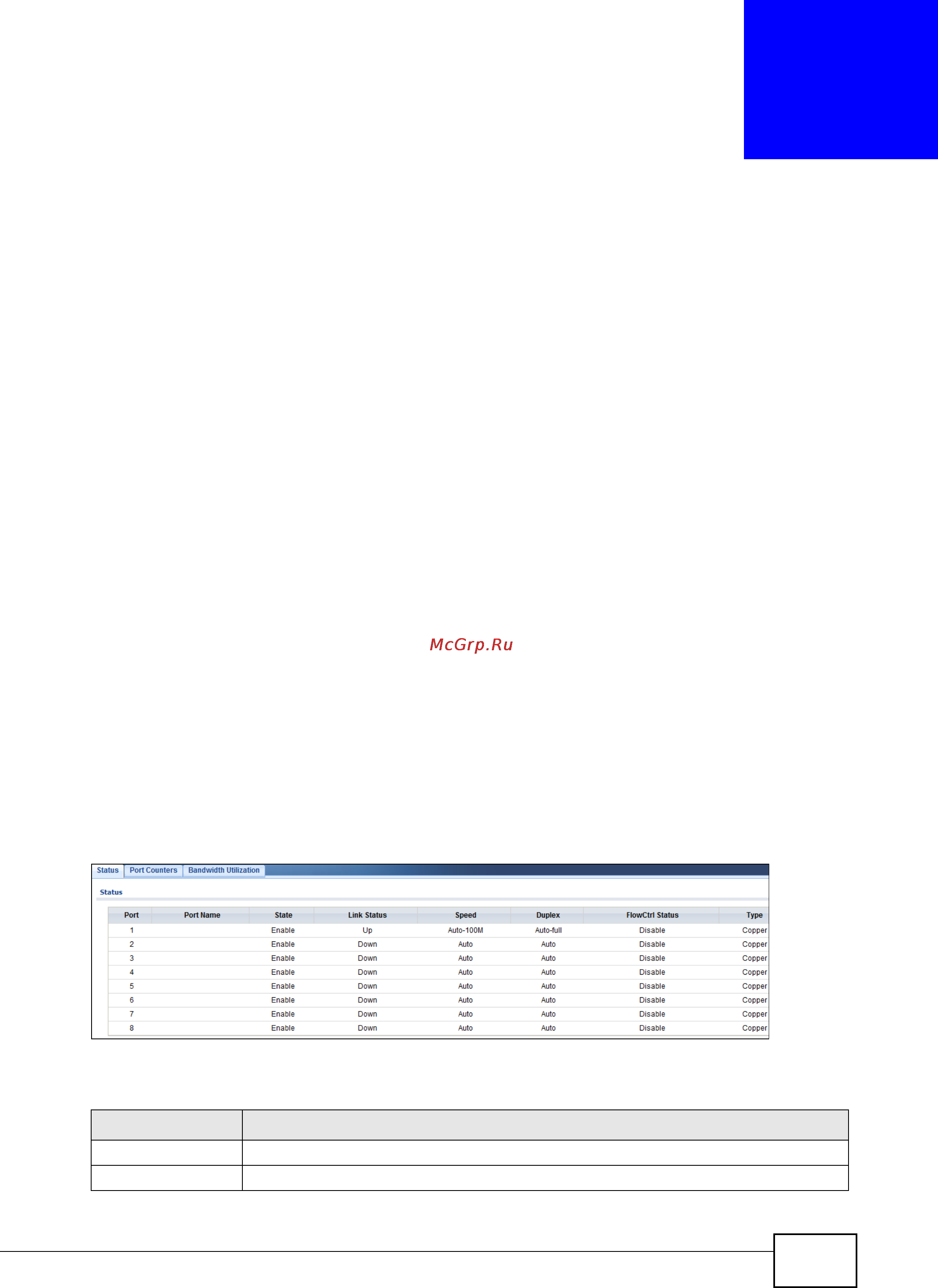 Zyxel GS1900-48HP [54/230] Status