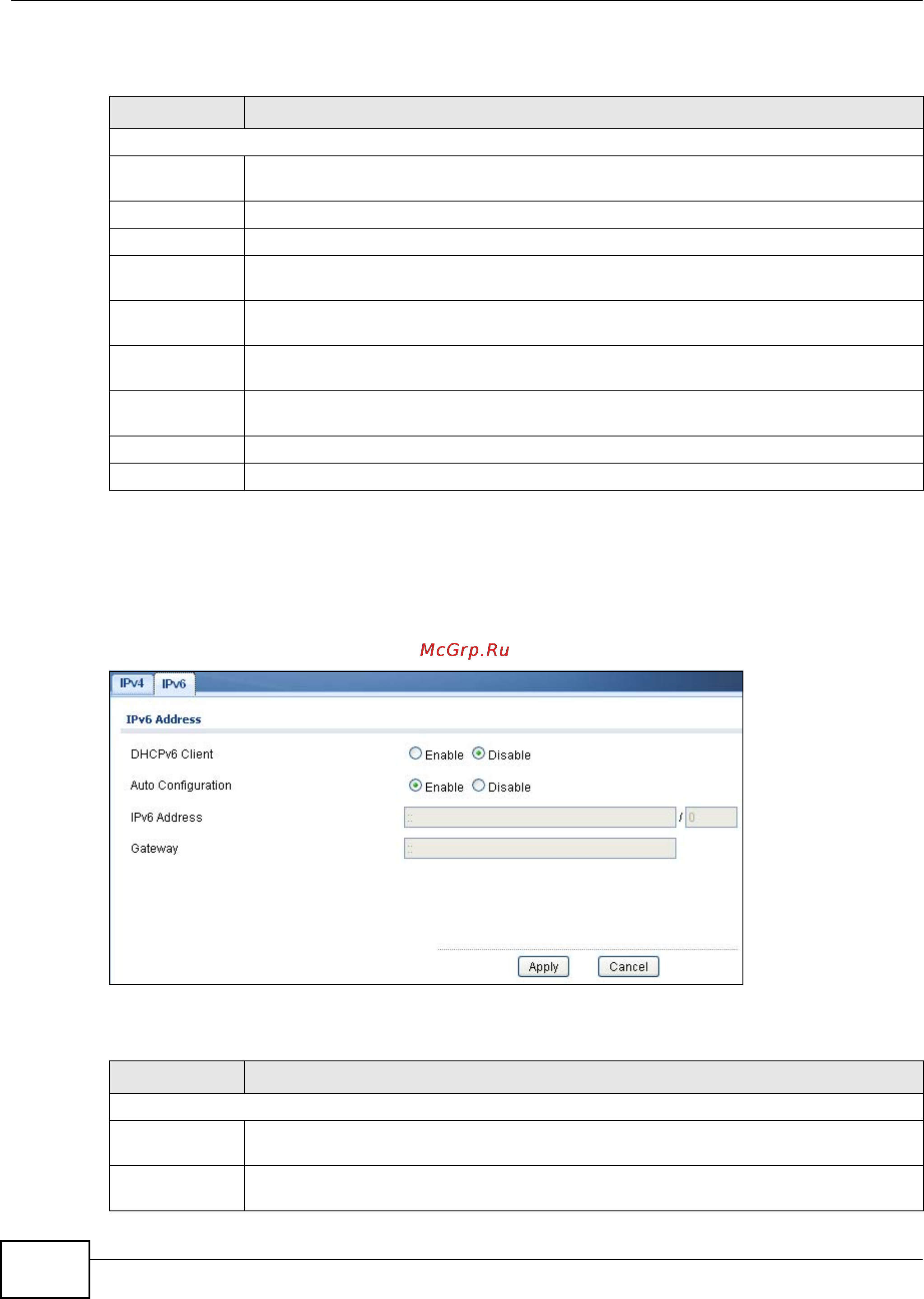 Zyxel GS1900-48HP [94/230] The ipv6 screen