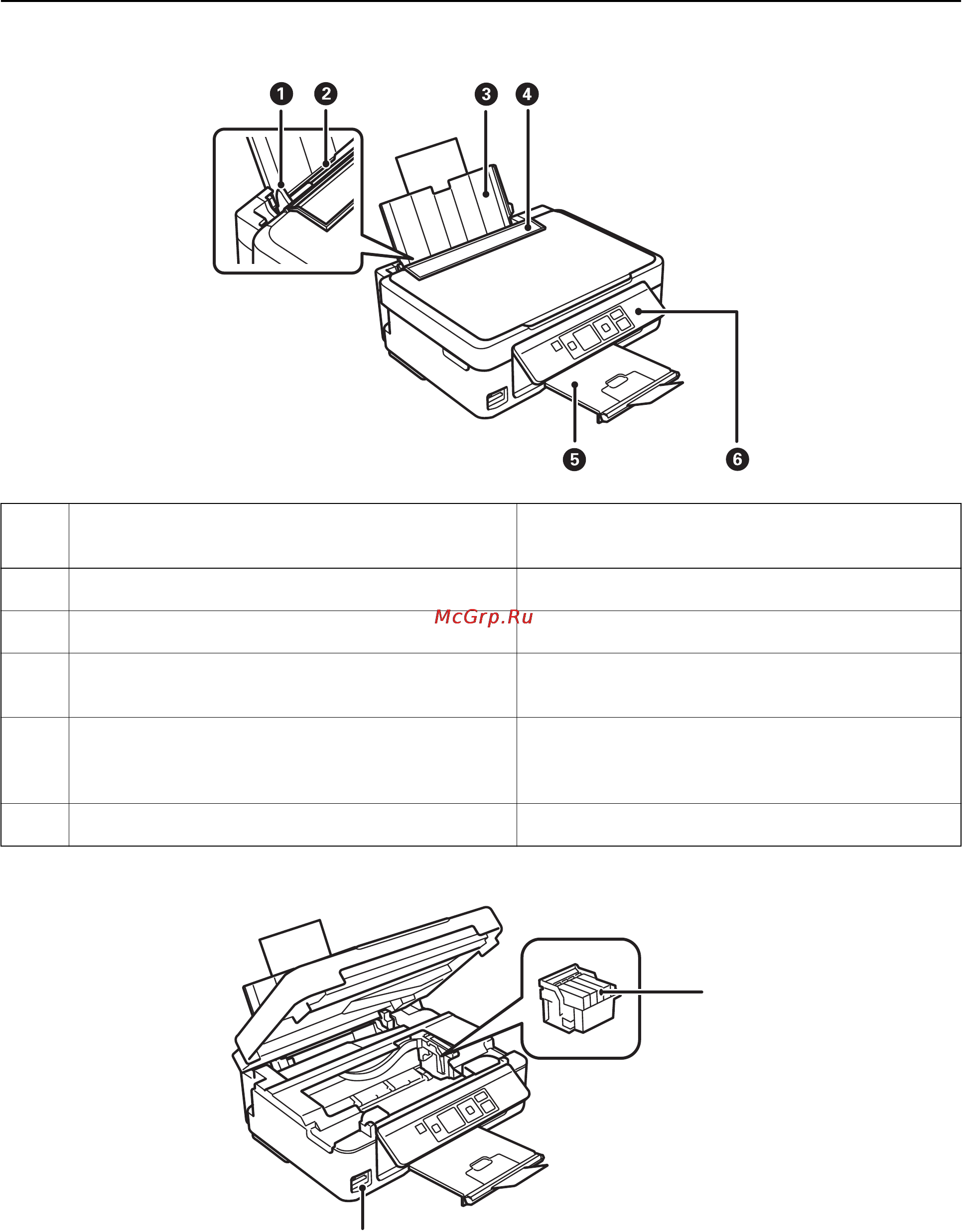 Epson Expression Home XP-423 [13/125] Названия деталей и их функции