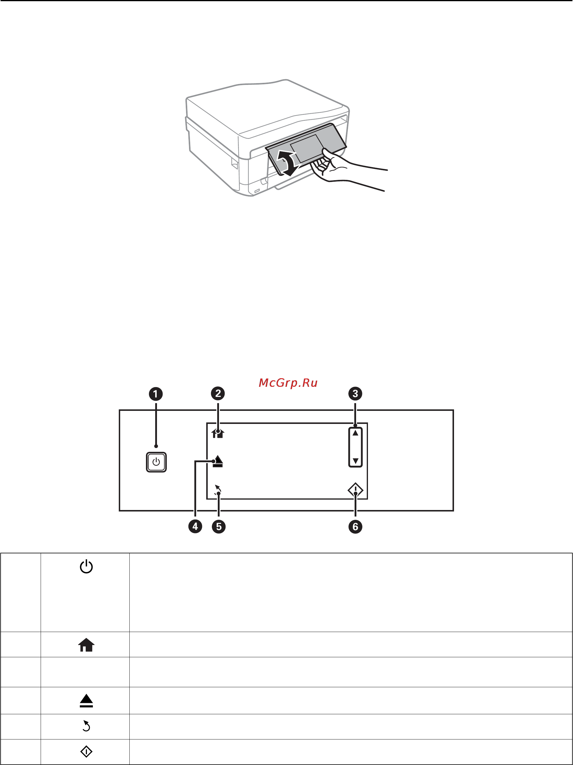 Epson Expression Premium XP-820 [19/210] Панель управления