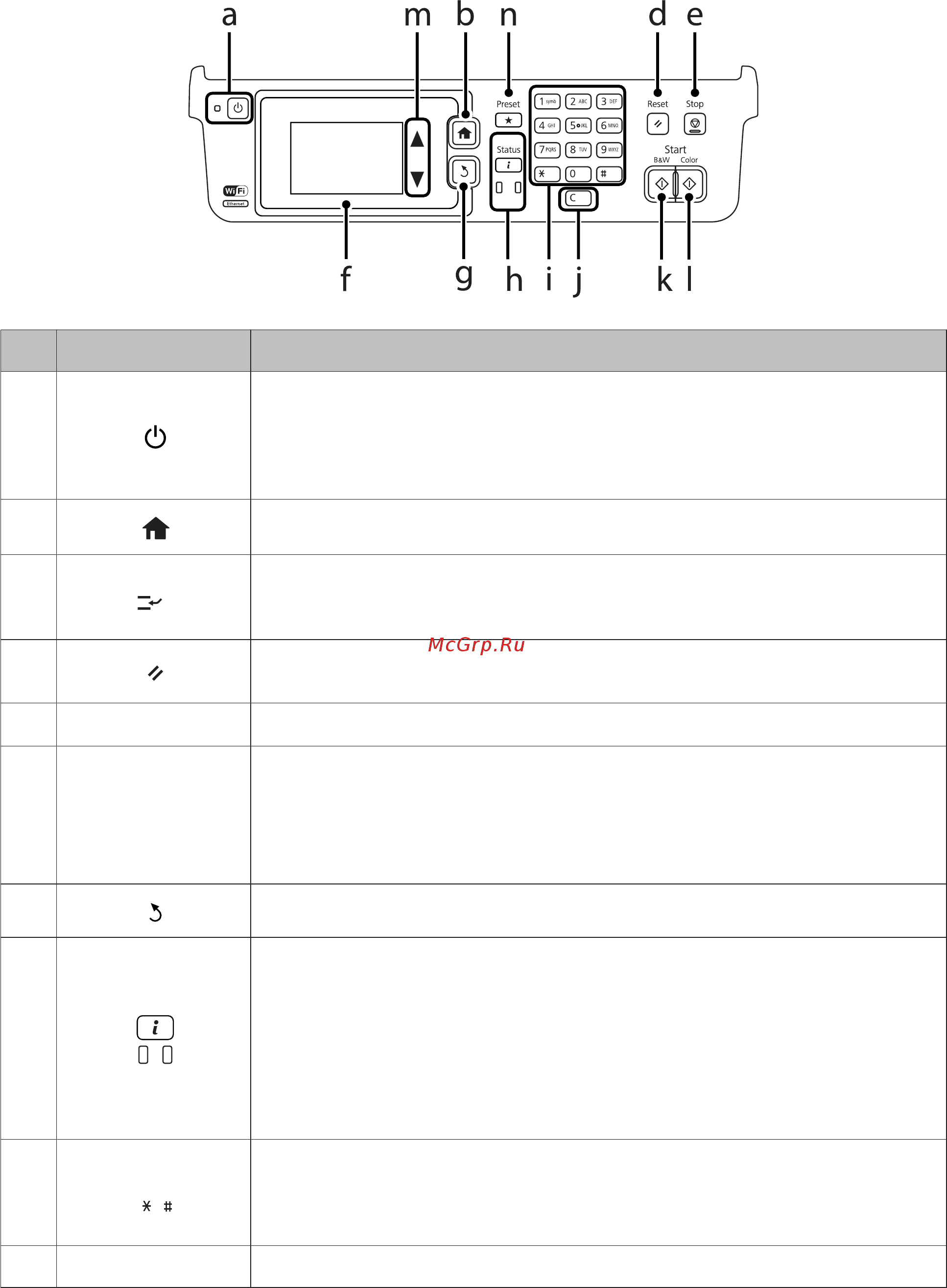 Epson WorkForce WF-7620DTWF [23/232] Руководство пользователя