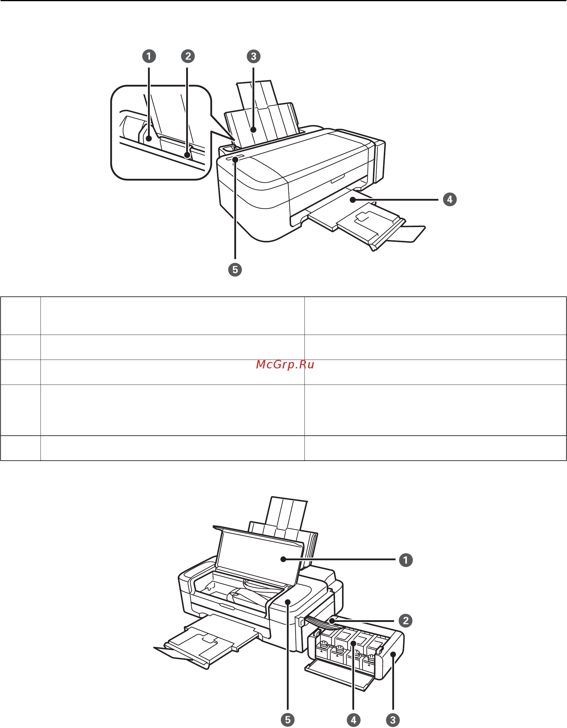 Epson L132 [11/78] Названия деталей и их функции