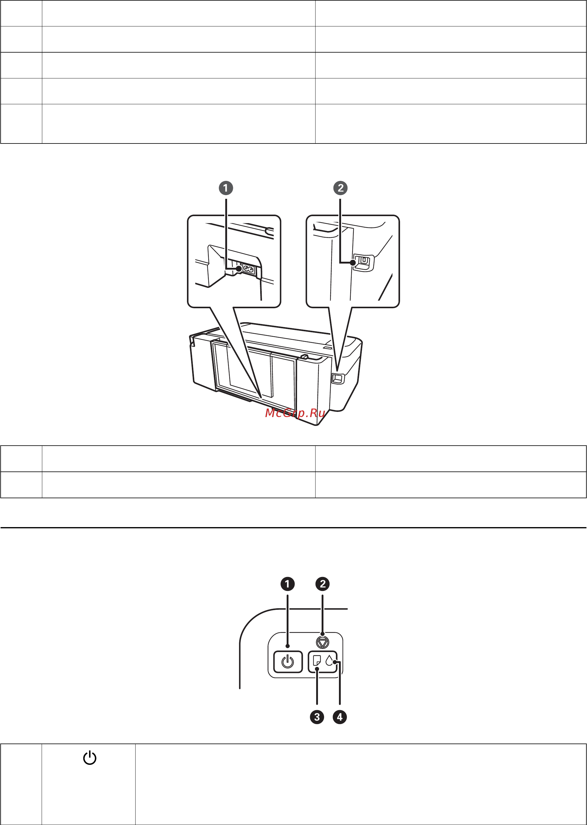 Epson L132 [12/78] Панель управления