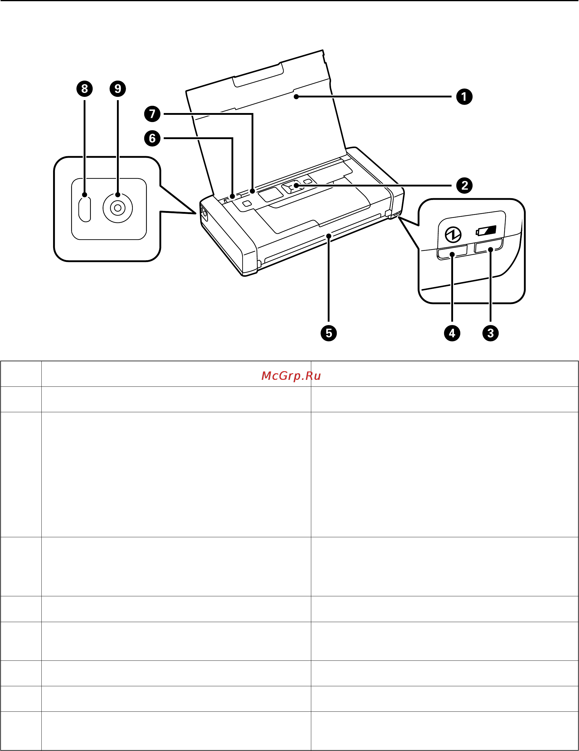 Epson WorkForce WF-100W [17/108] Руководство пользователя