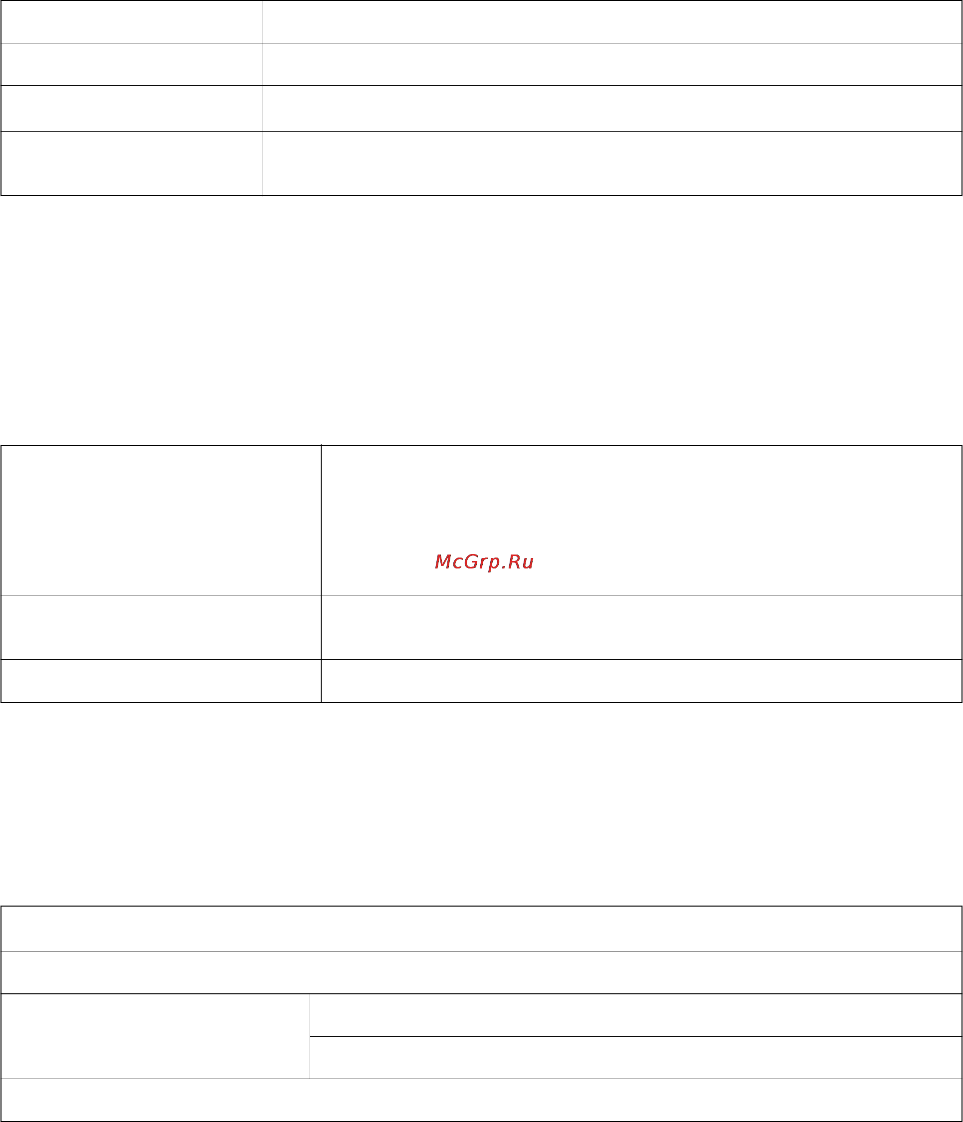 Epson WorkForce Pro WF-R5190DTW (RIPS) [105/124] Протокол безопасности