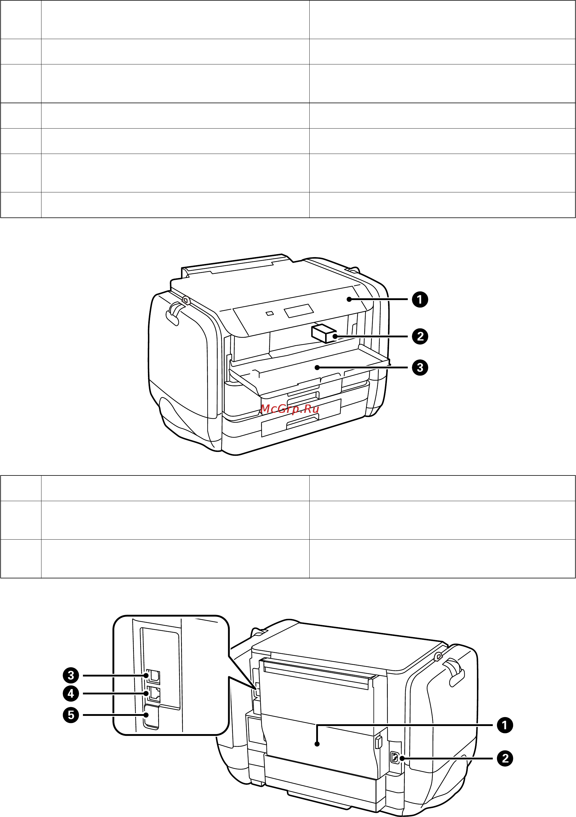 Epson WorkForce Pro WF-R5190DTW (RIPS) [16/124] Основные сведения о принтере