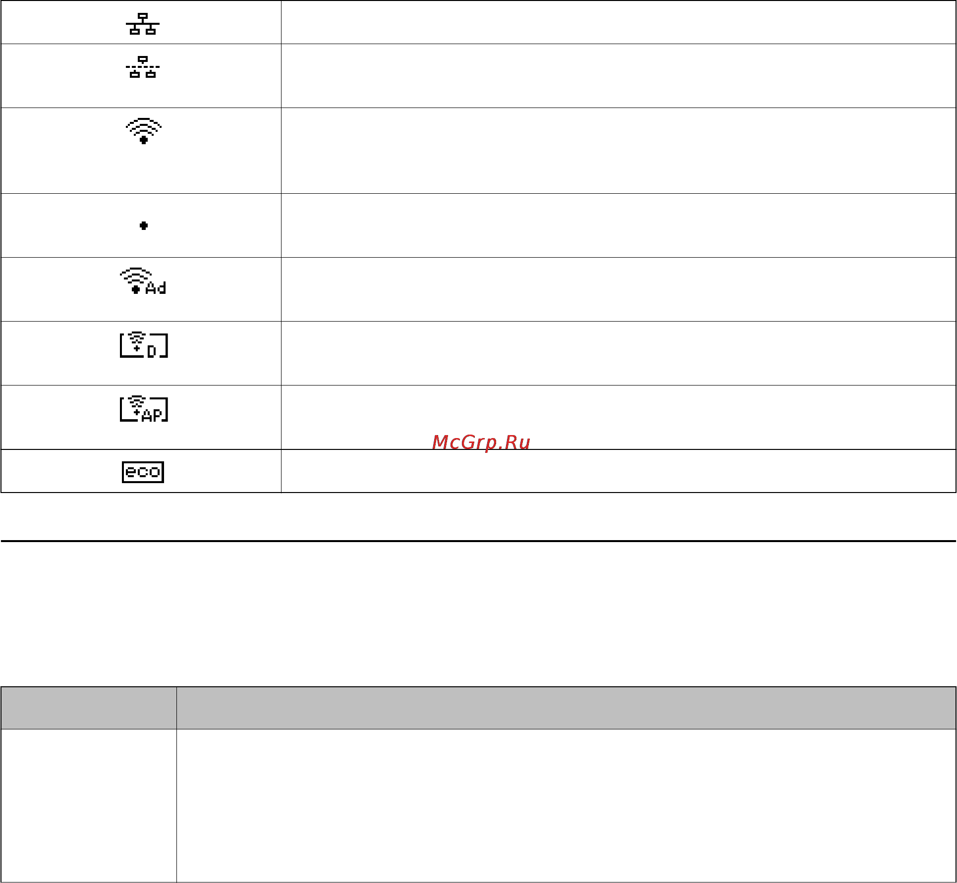 Epson WorkForce Pro WF-R5190DTW (RIPS) [18/124] Значки отображаемые на жк экране