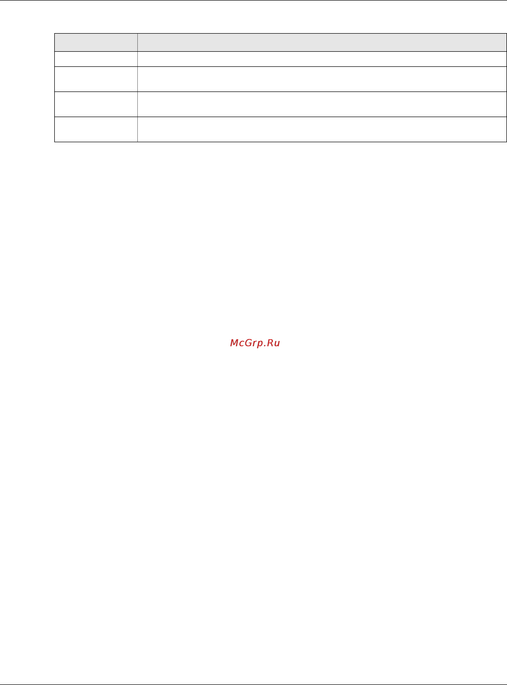 Zyxel GS1920-48 [122/381] Configure multiple spanning tree protocol