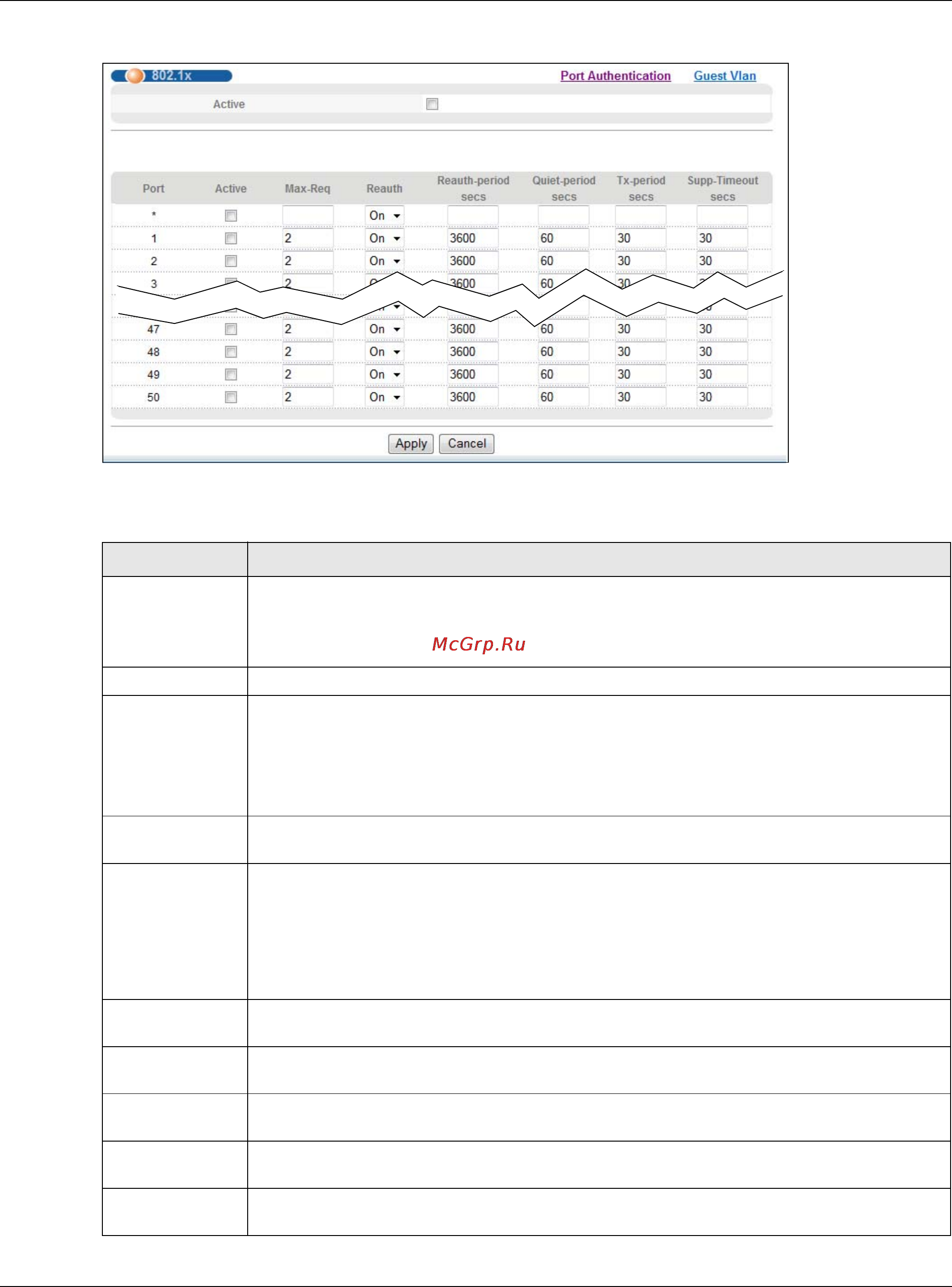 Zyxel GS1920-48 [146/381] Chapter 18 port authentication