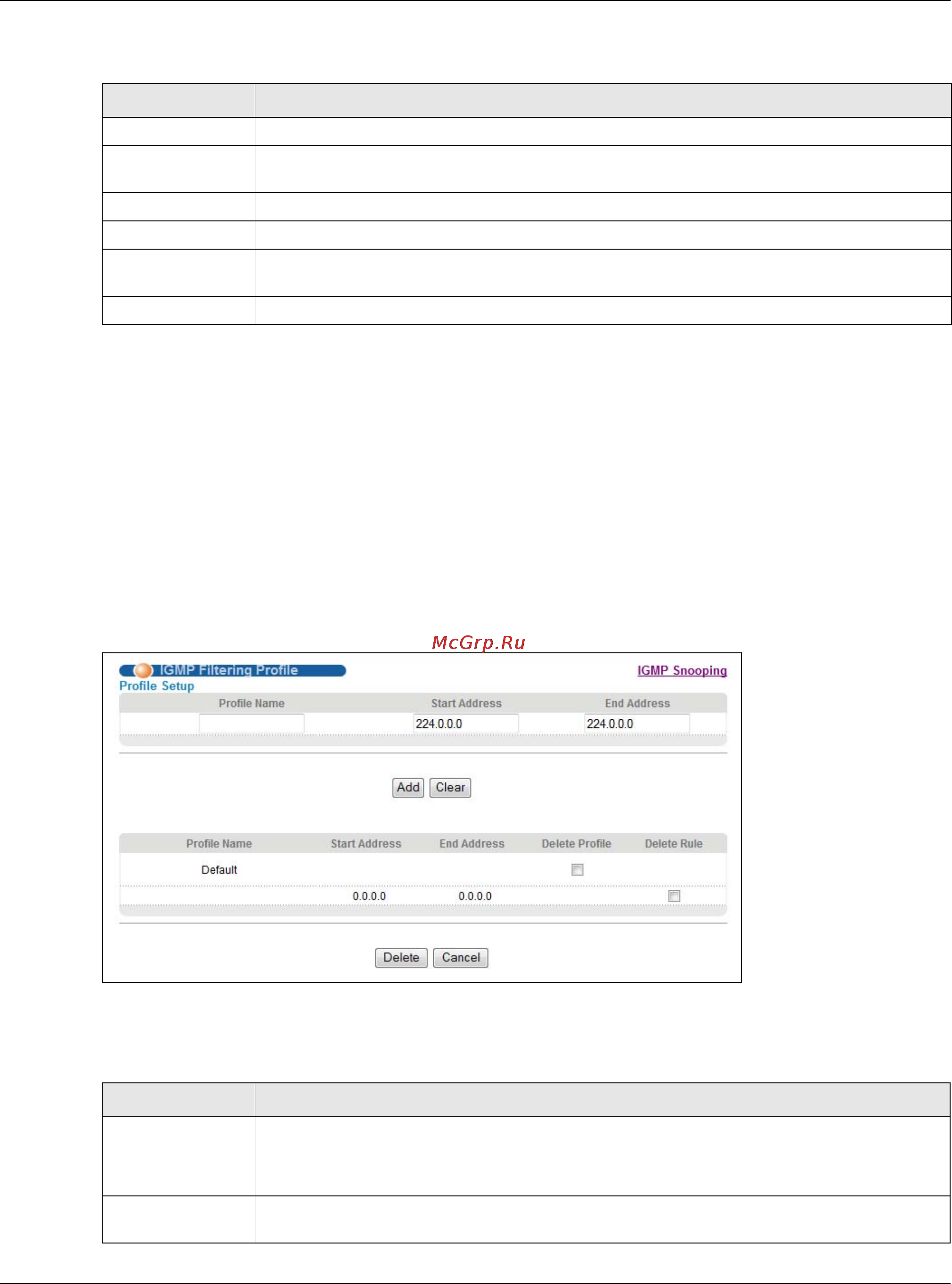 Zyxel GS1920-48 [174/381] Igmp filtering profile