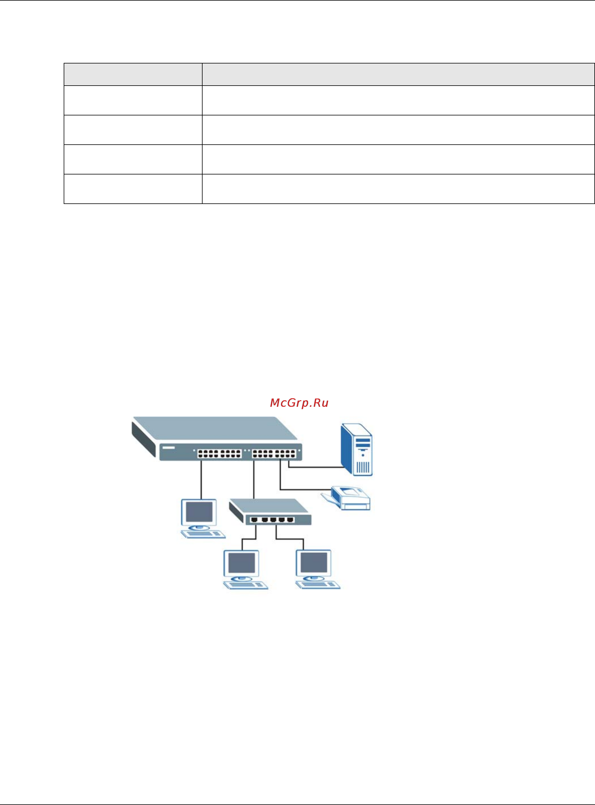 Zyxel GS1920-48 [19/381] Backbone application