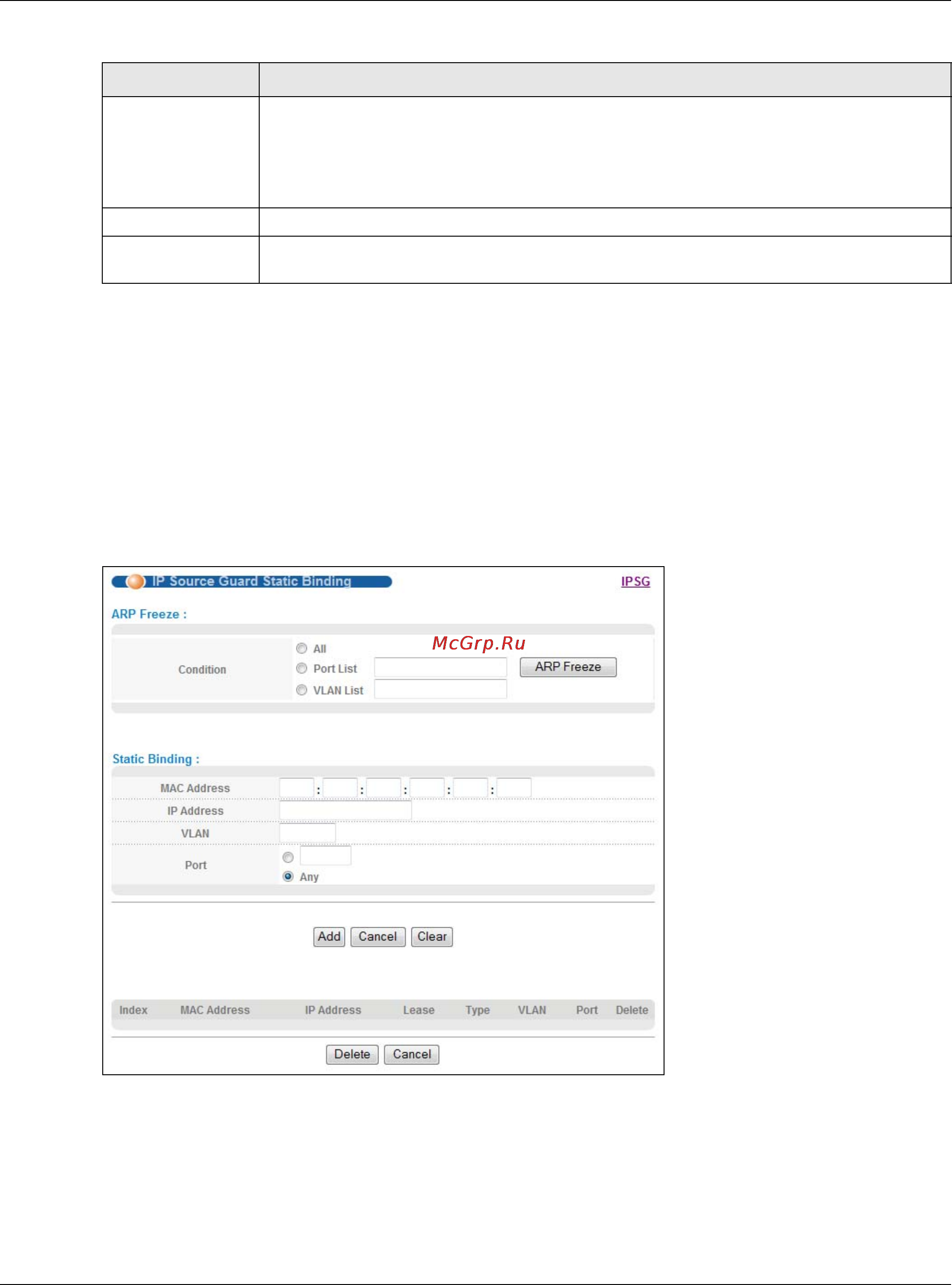 Zyxel GS1920-48HP [202/381] Ip source guard static binding