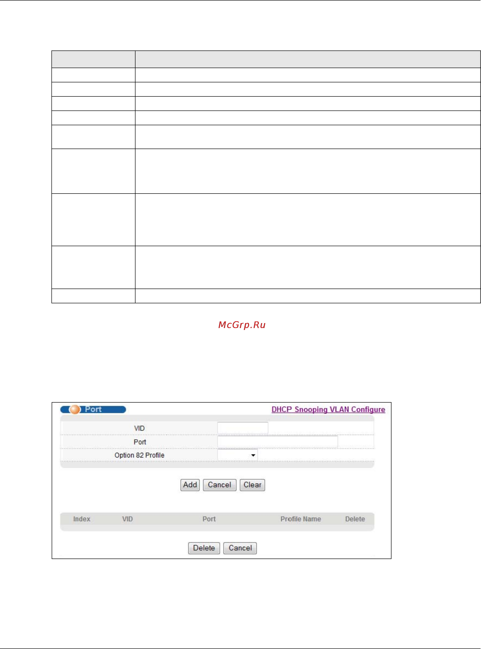 Zyxel GS1920-48 [210/381] Dhcp snooping vlan port configure